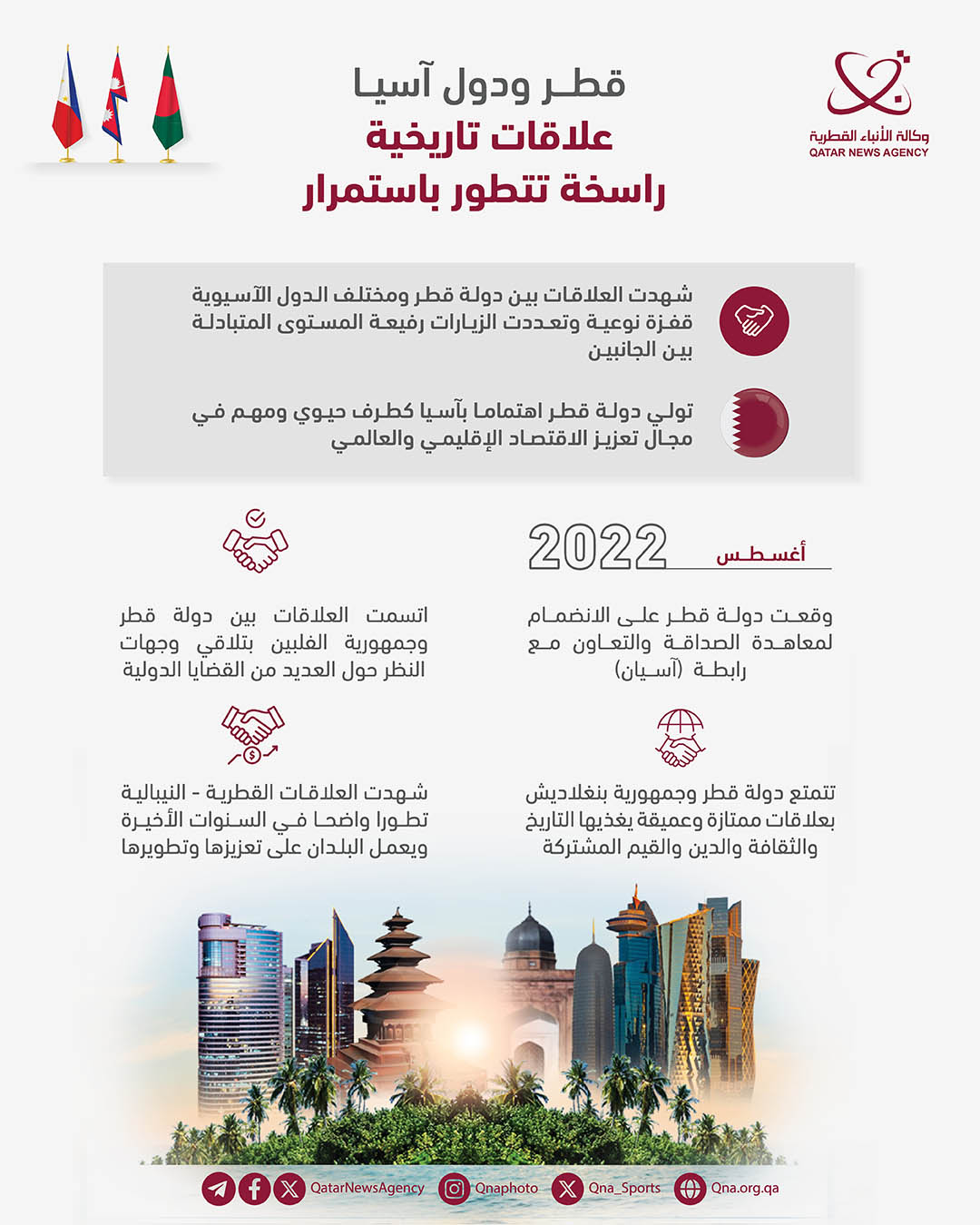 Qatar News Agency