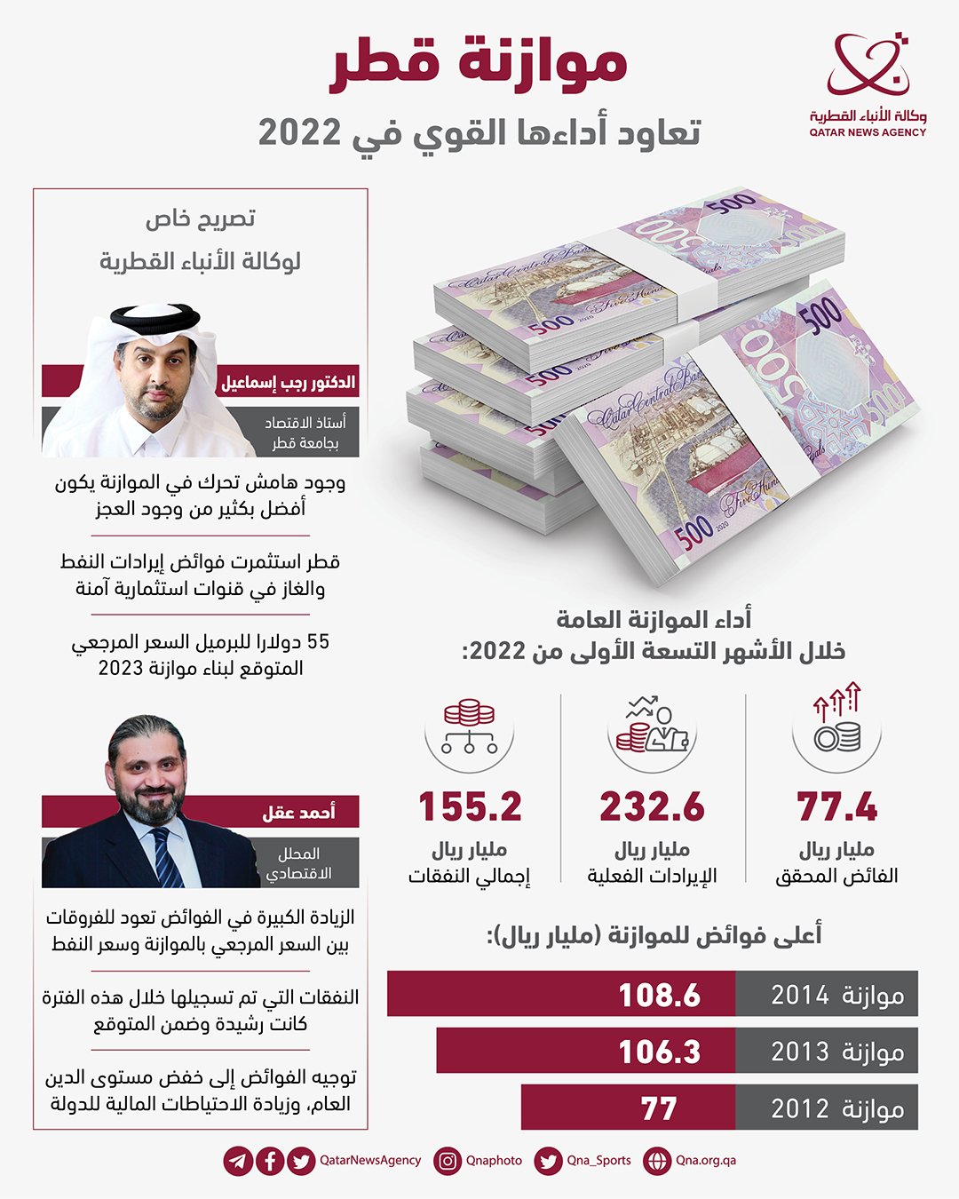 Qatar News Agency