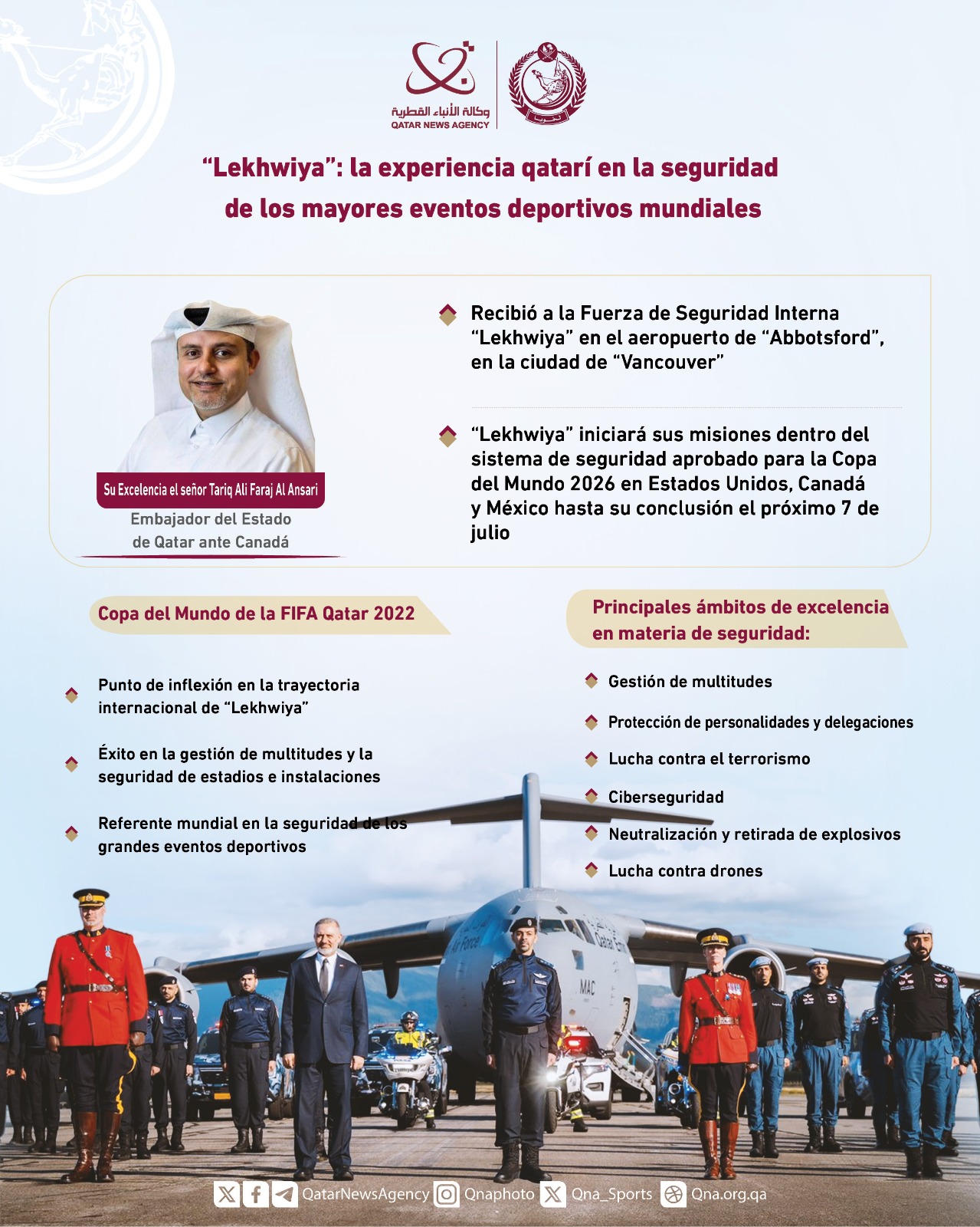 Qatar News Agency