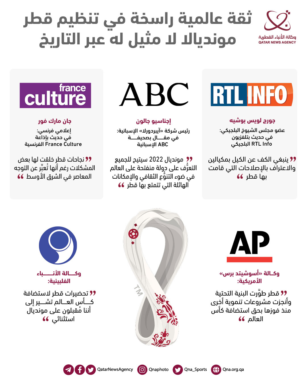 Qatar News Agency