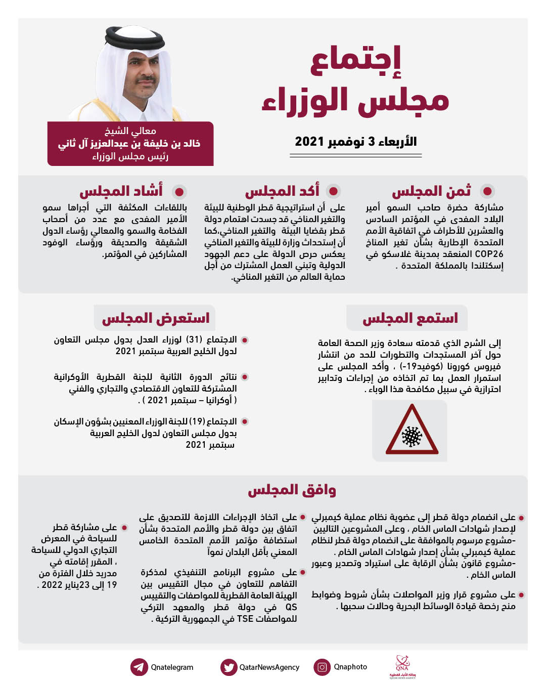 Qatar News Agency