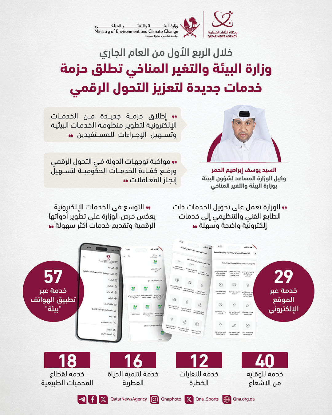Qatar News Agency
