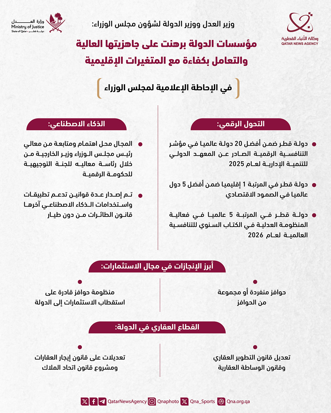 Qatar News Agency