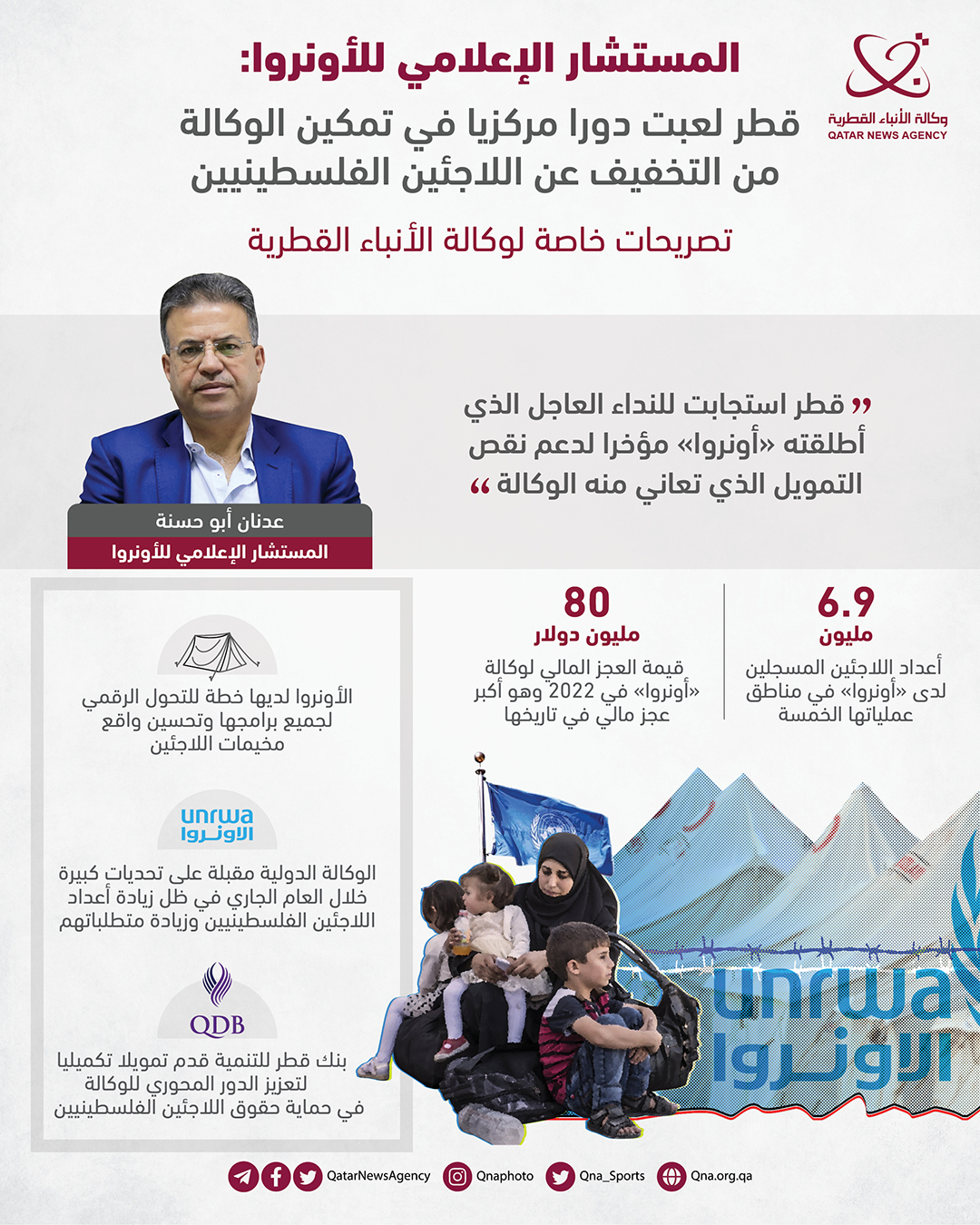 Qatar News Agency