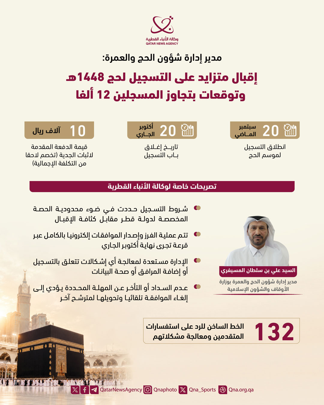 Qatar News Agency