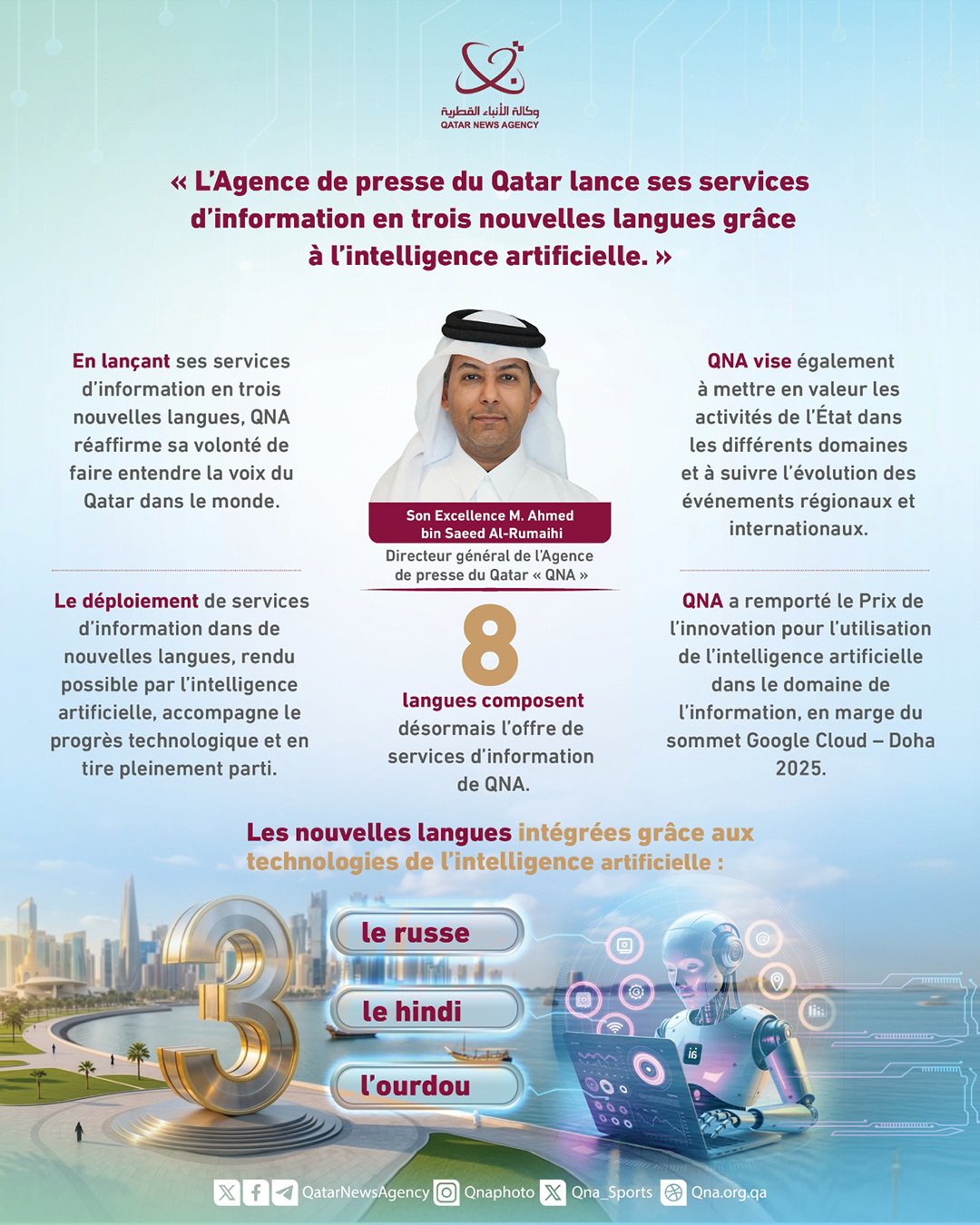 Qatar News Agency