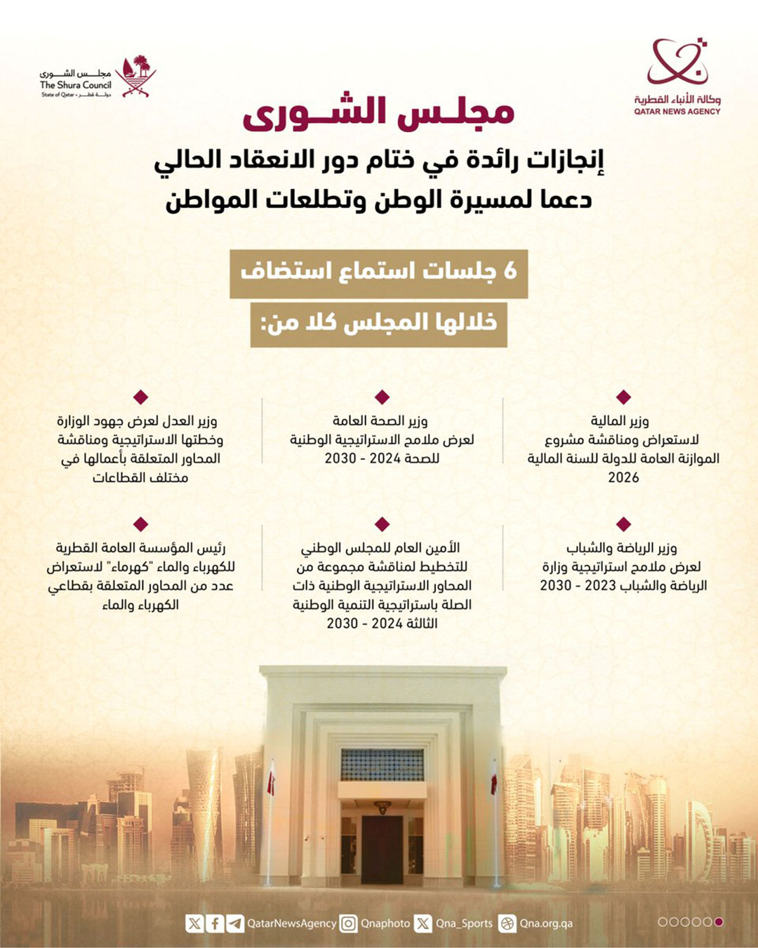 Qatar News Agency