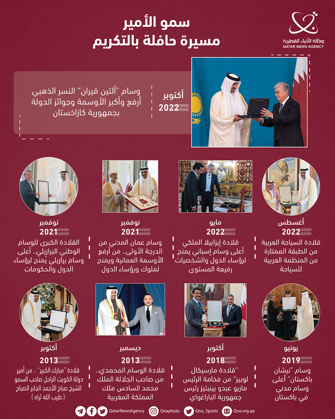 Qatar News Agency