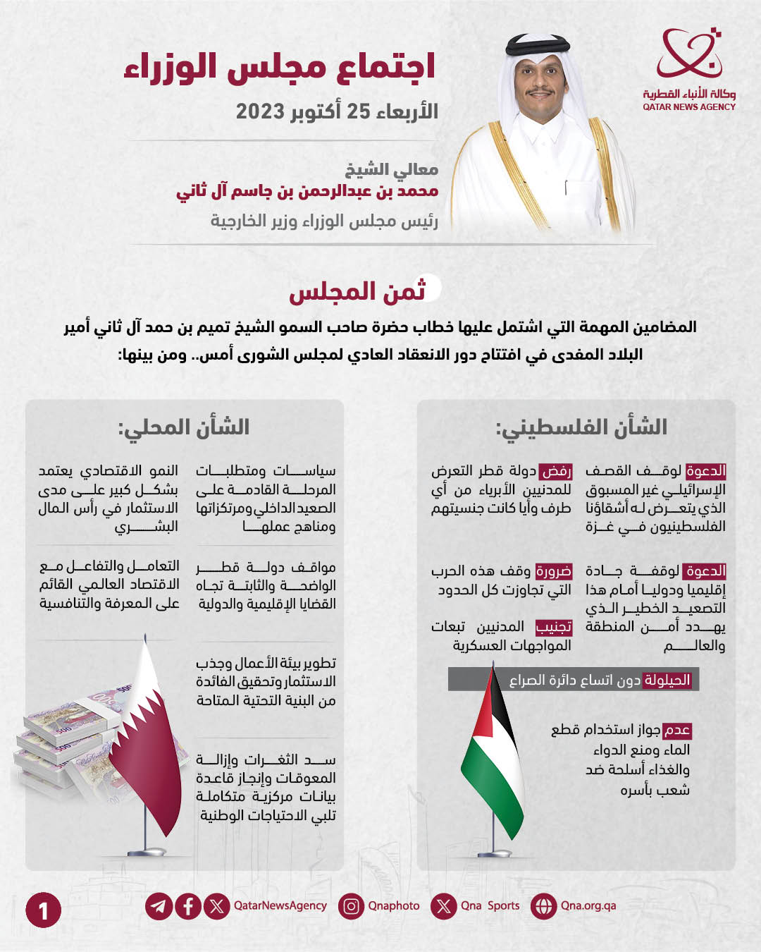 Qatar News Agency