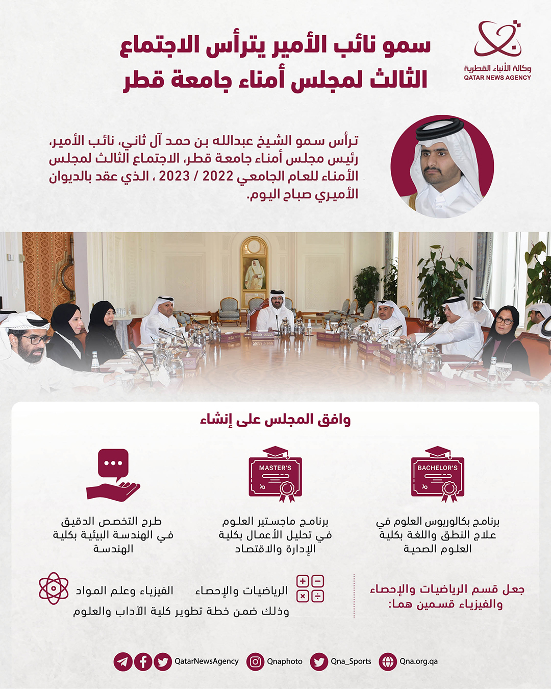 Qatar News Agency