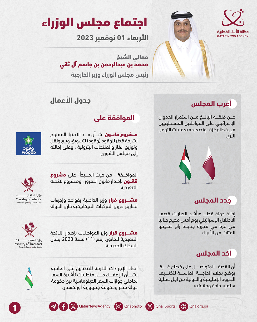 Qatar News Agency