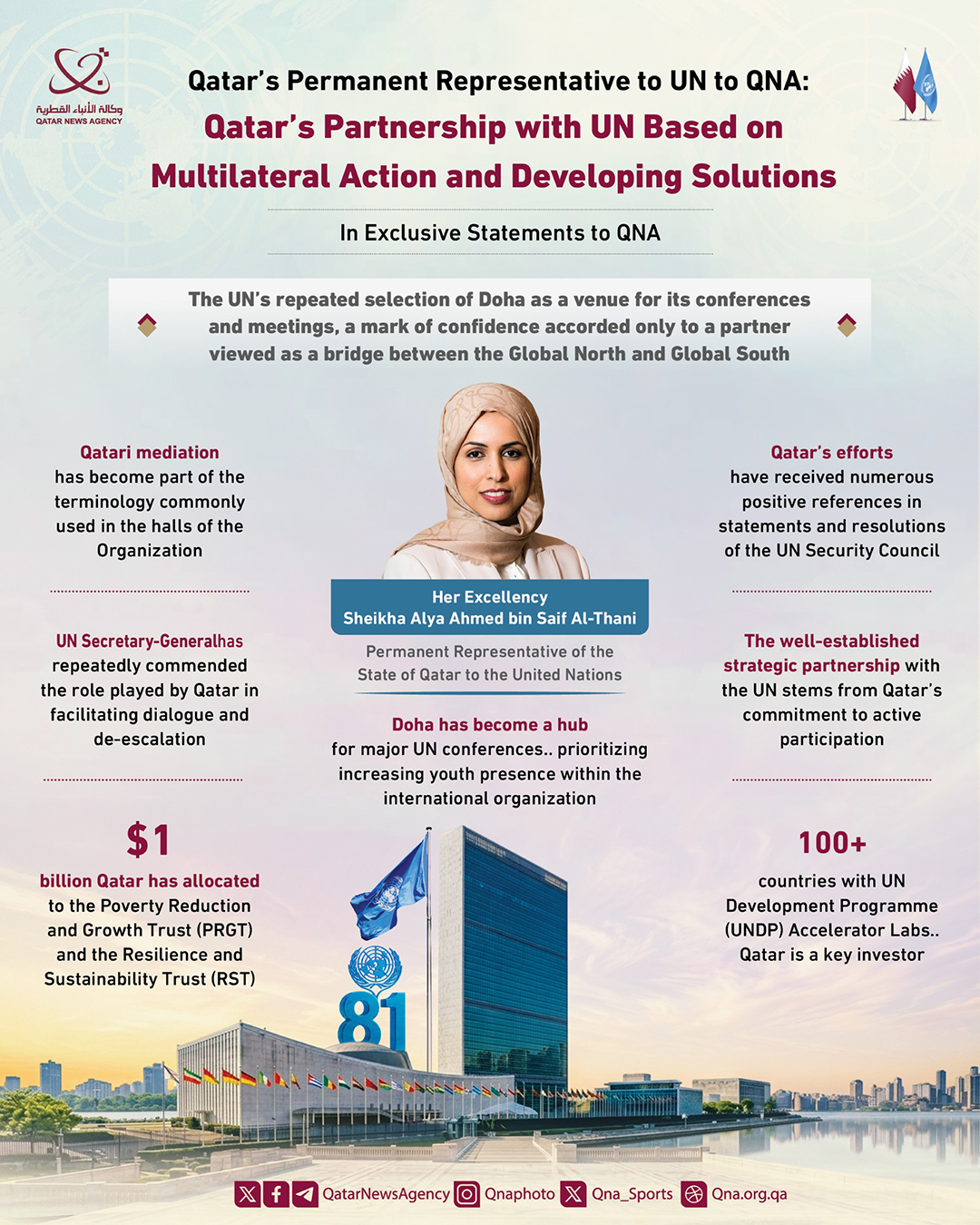 Qatar News Agency