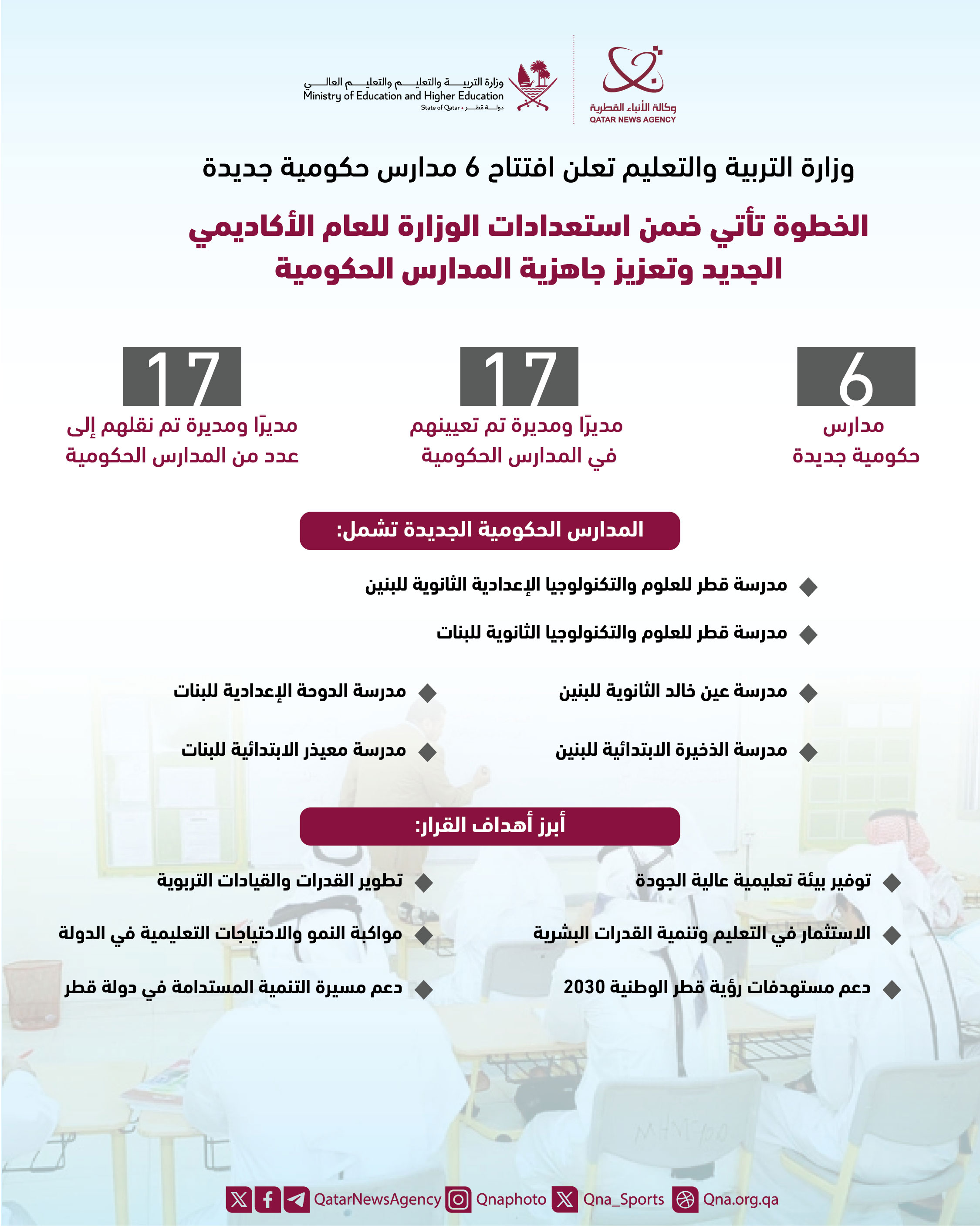 Qatar News Agency