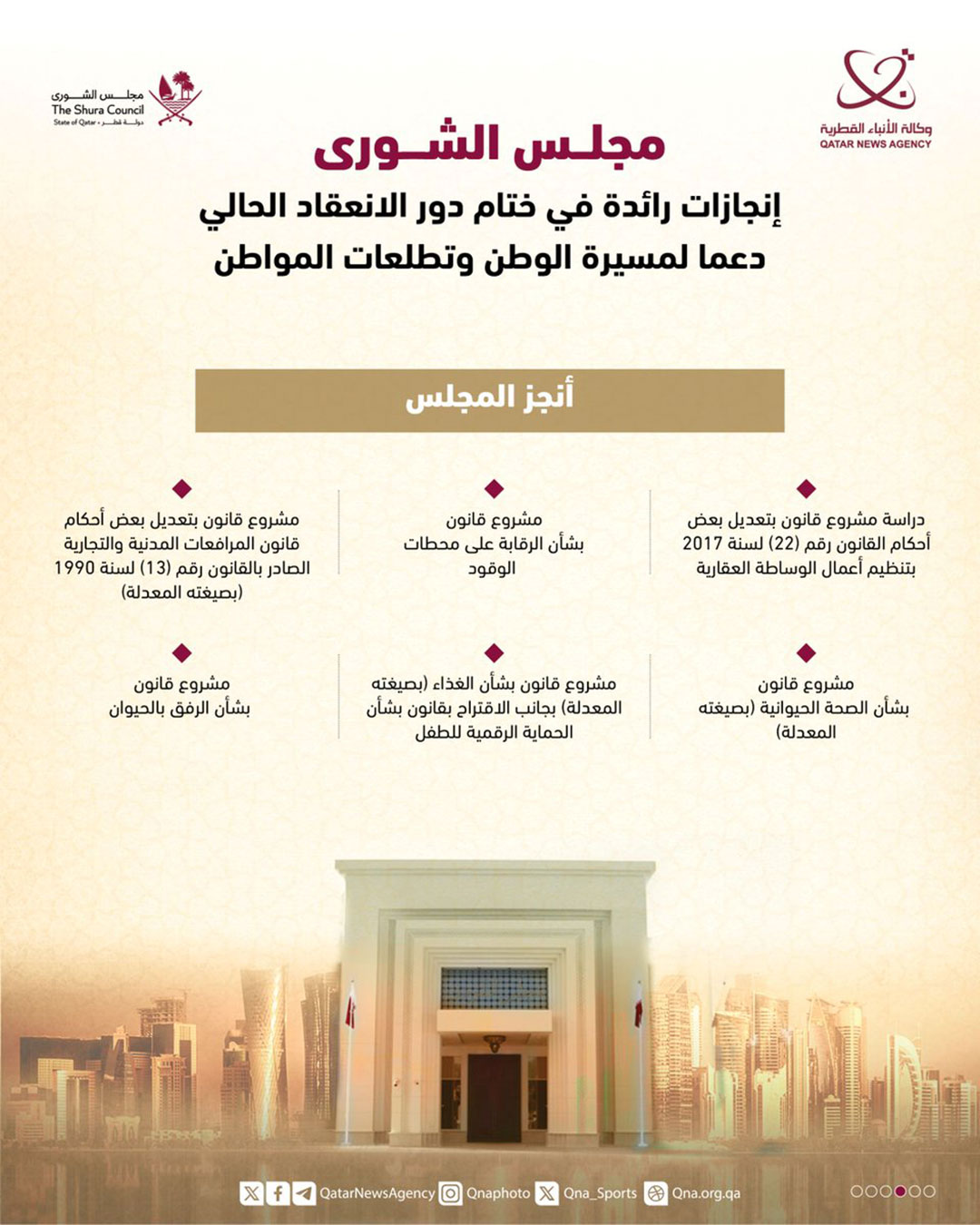 Qatar News Agency