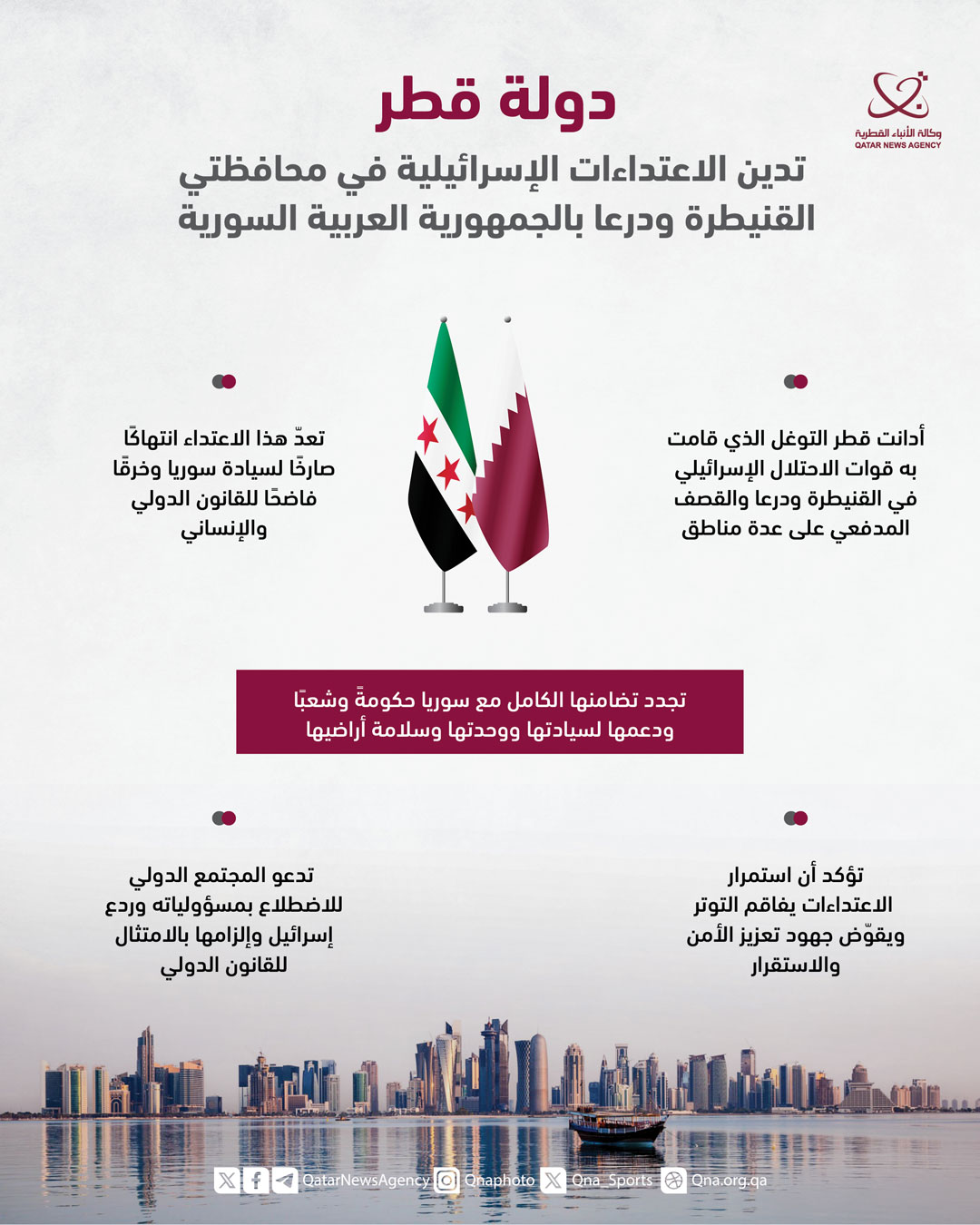 Qatar News Agency