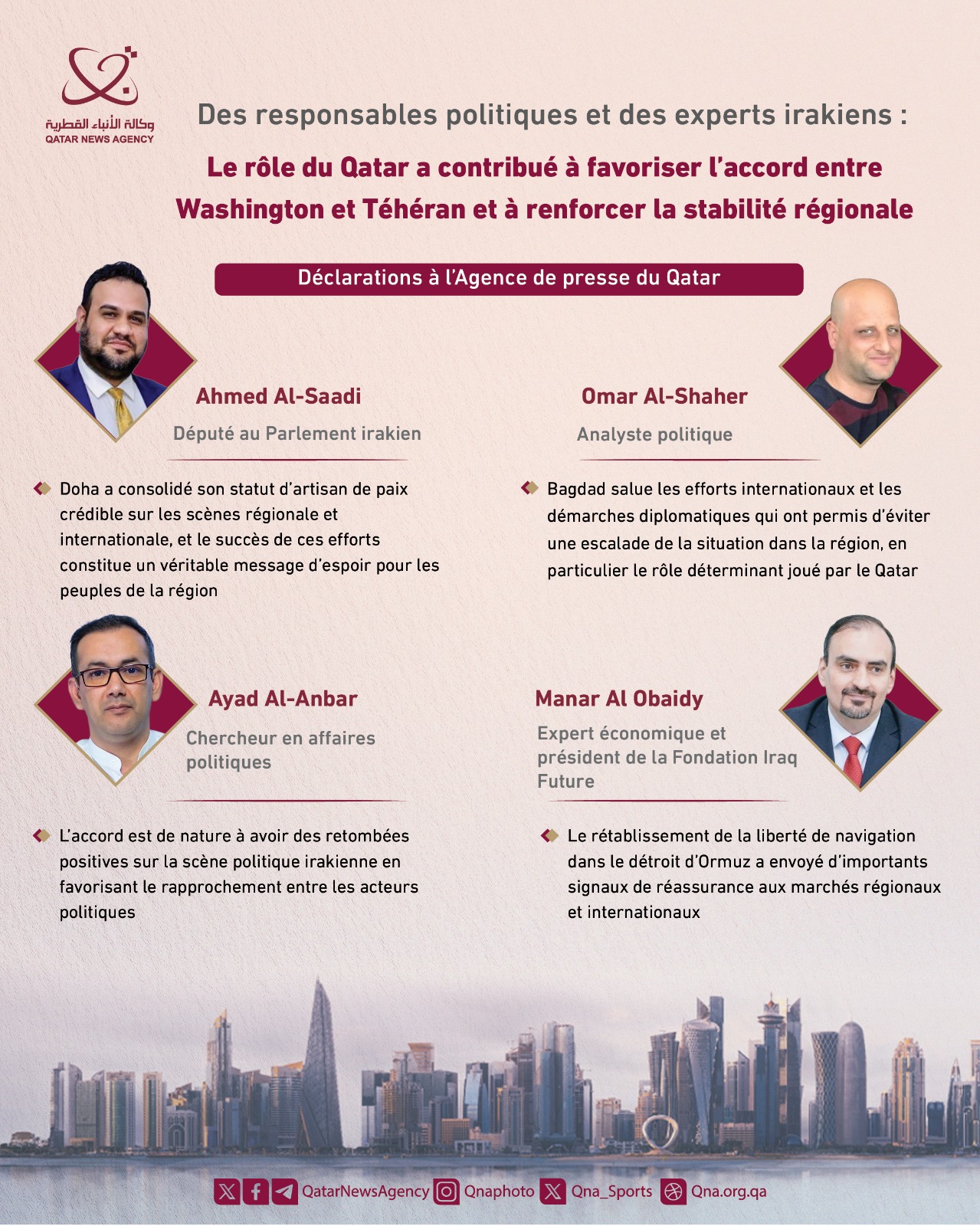 Qatar News Agency