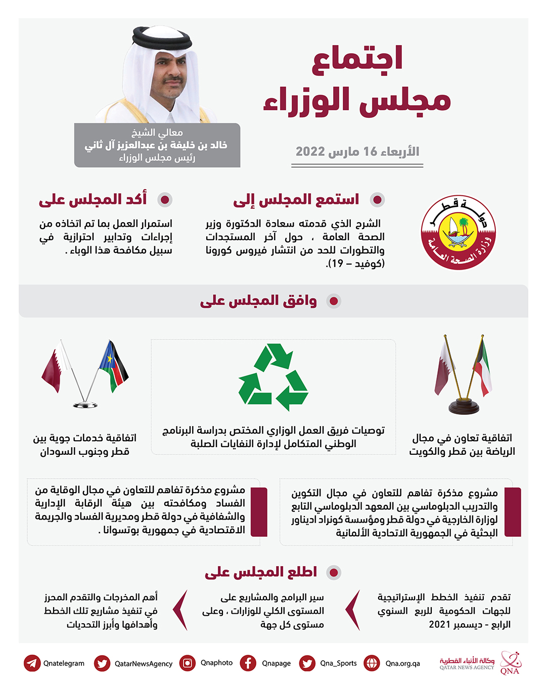 Qatar News Agency