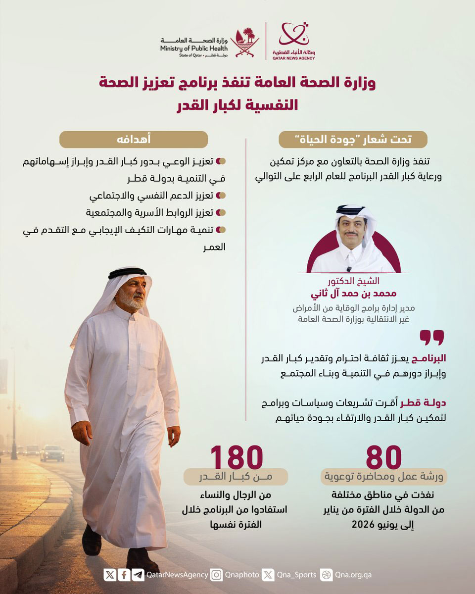 Qatar News Agency