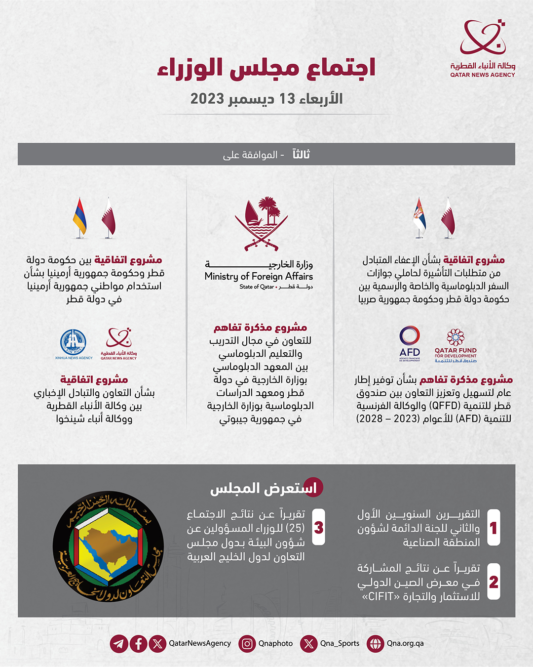 Qatar News Agency