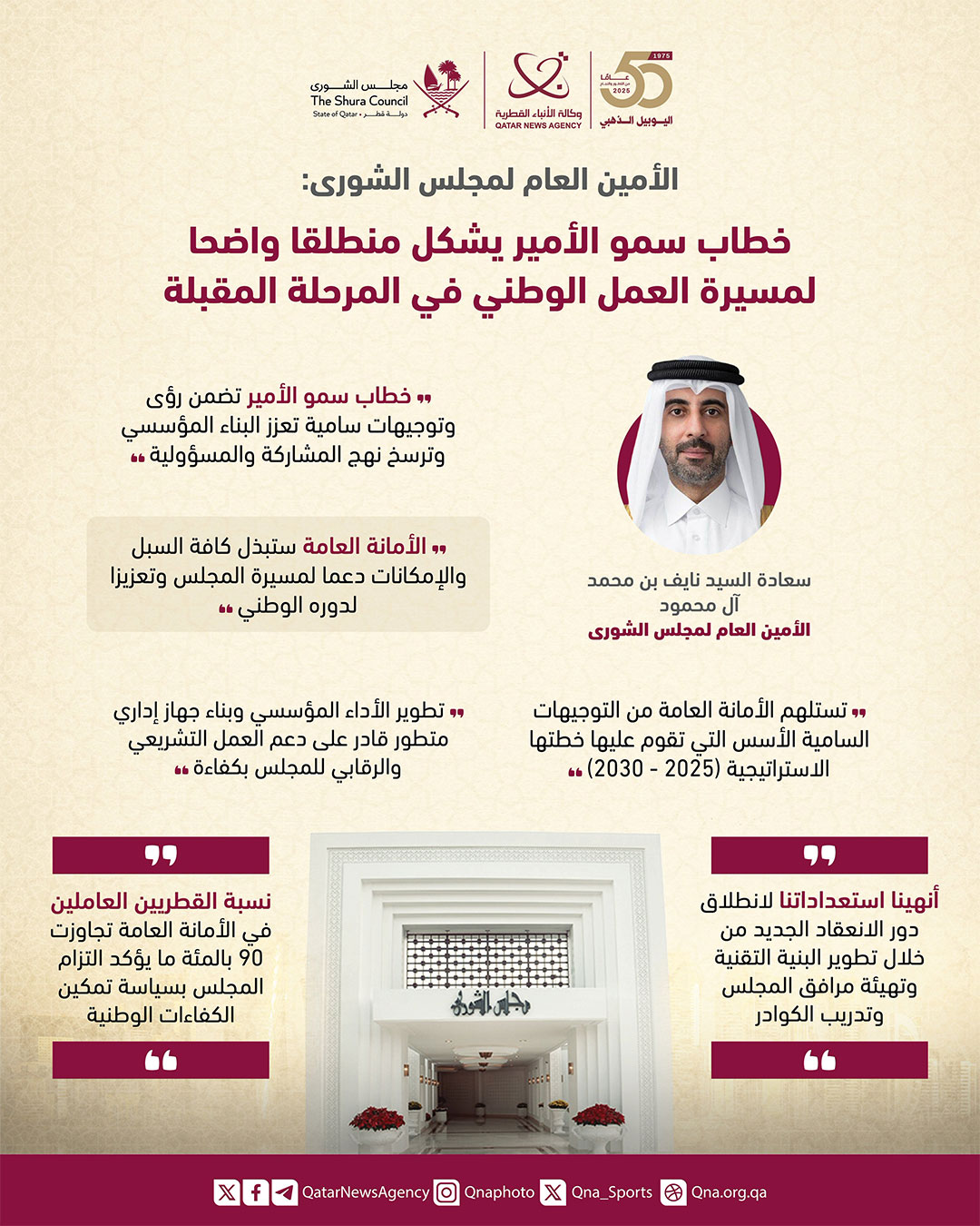 Qatar News Agency