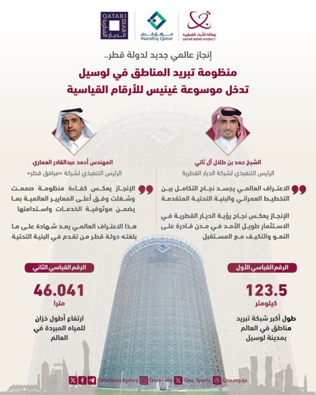 Qatar News Agency