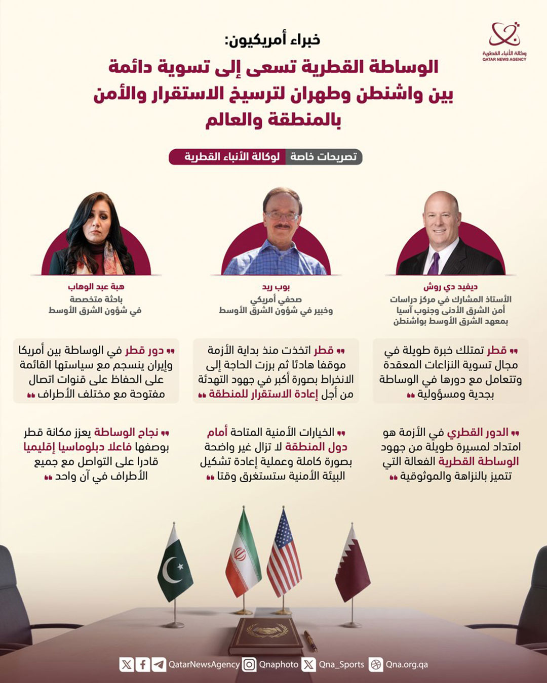 Qatar News Agency
