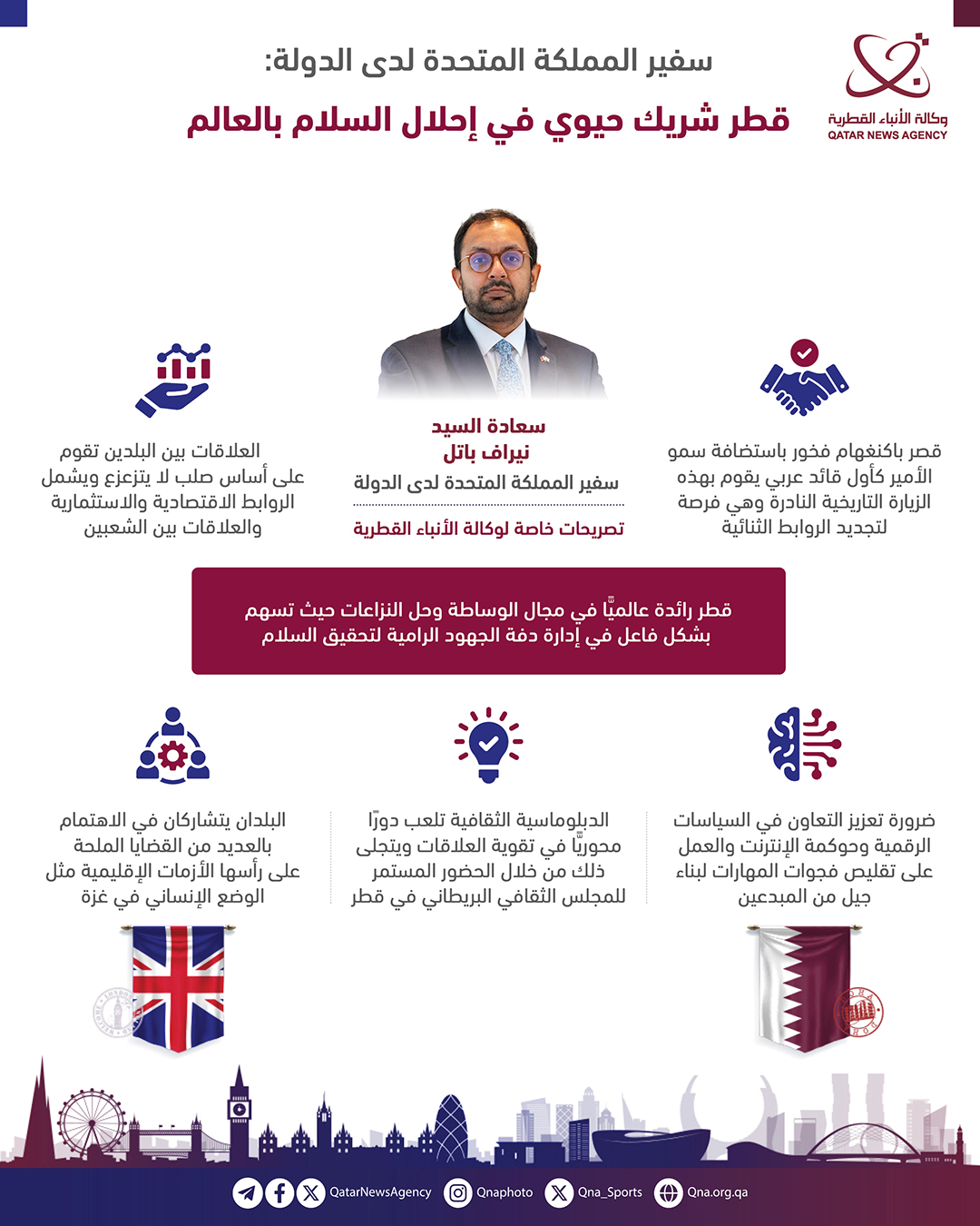Qatar News Agency