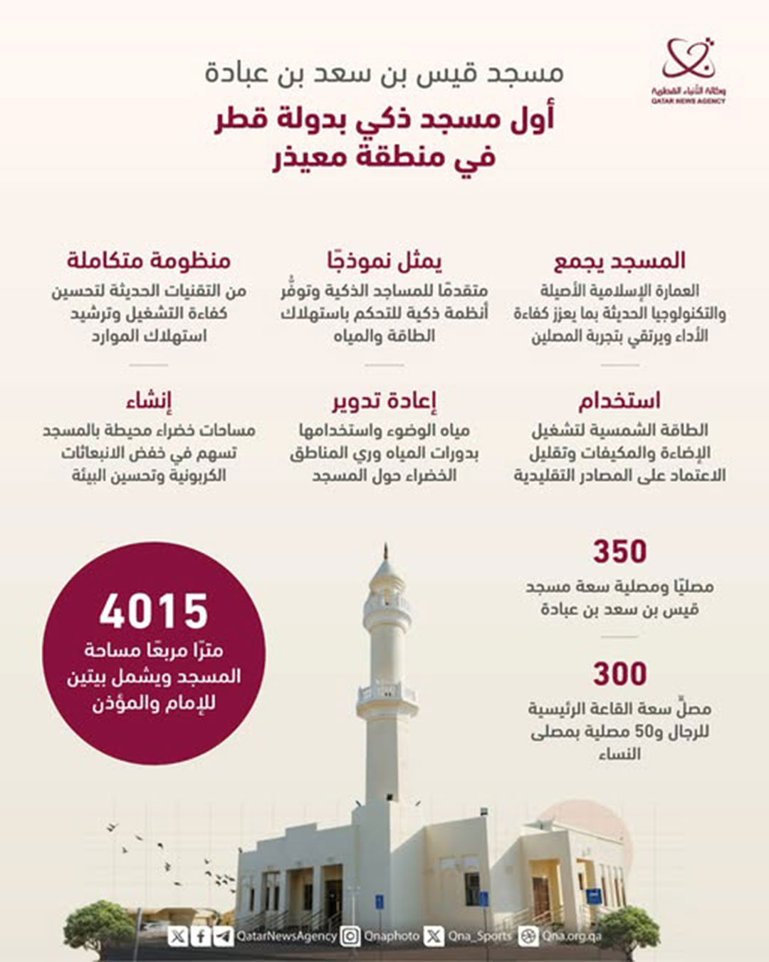 Qatar News Agency