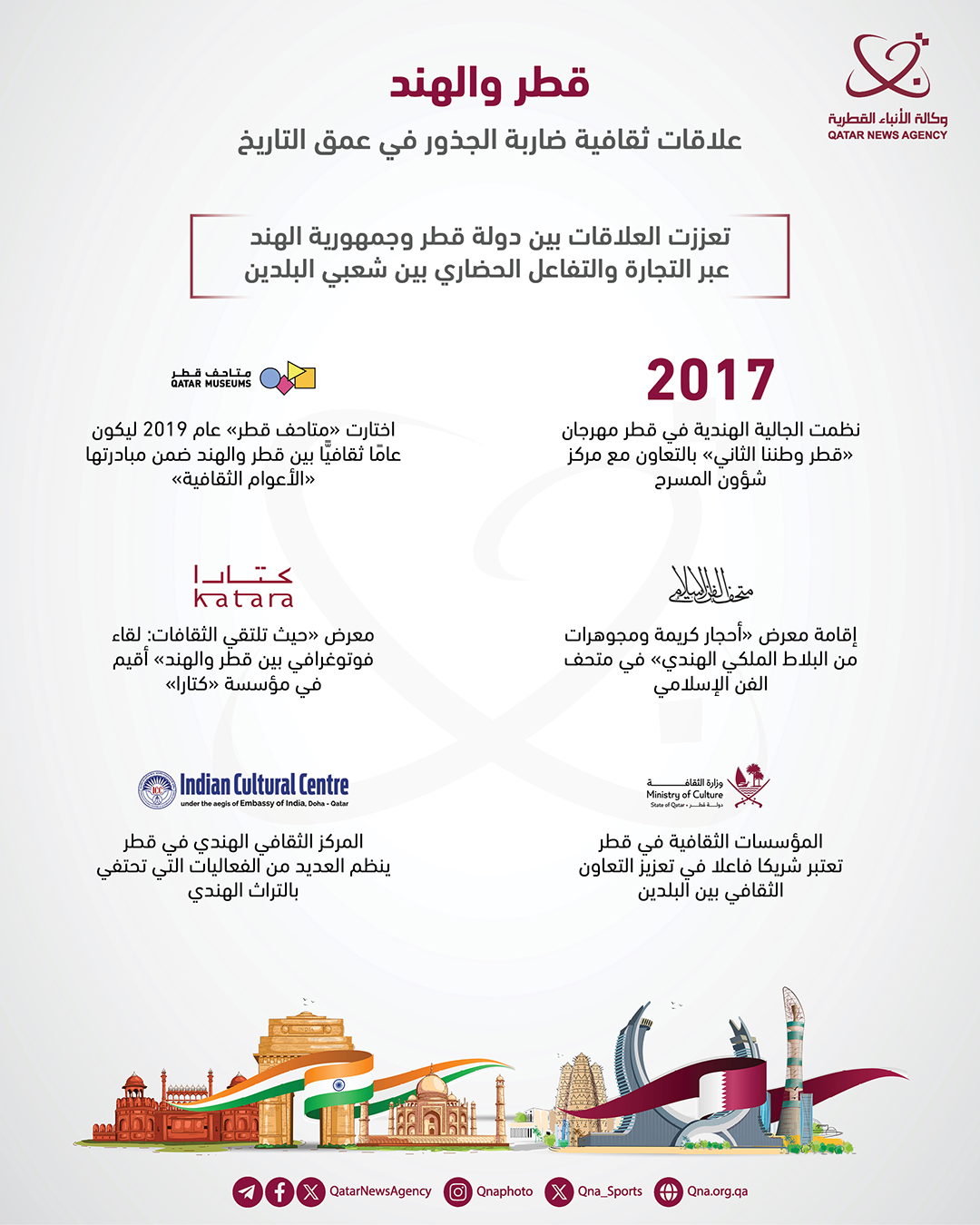 Qatar News Agency