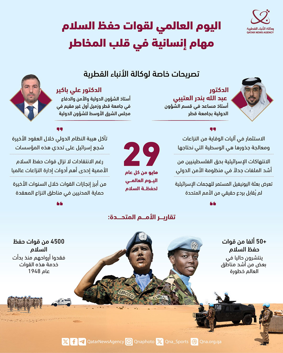 Qatar News Agency