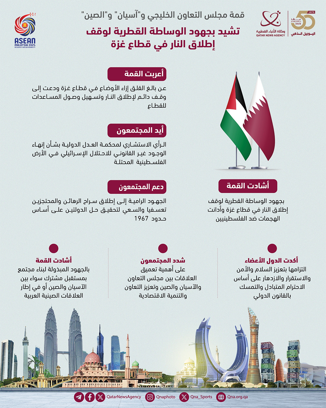 Qatar News Agency