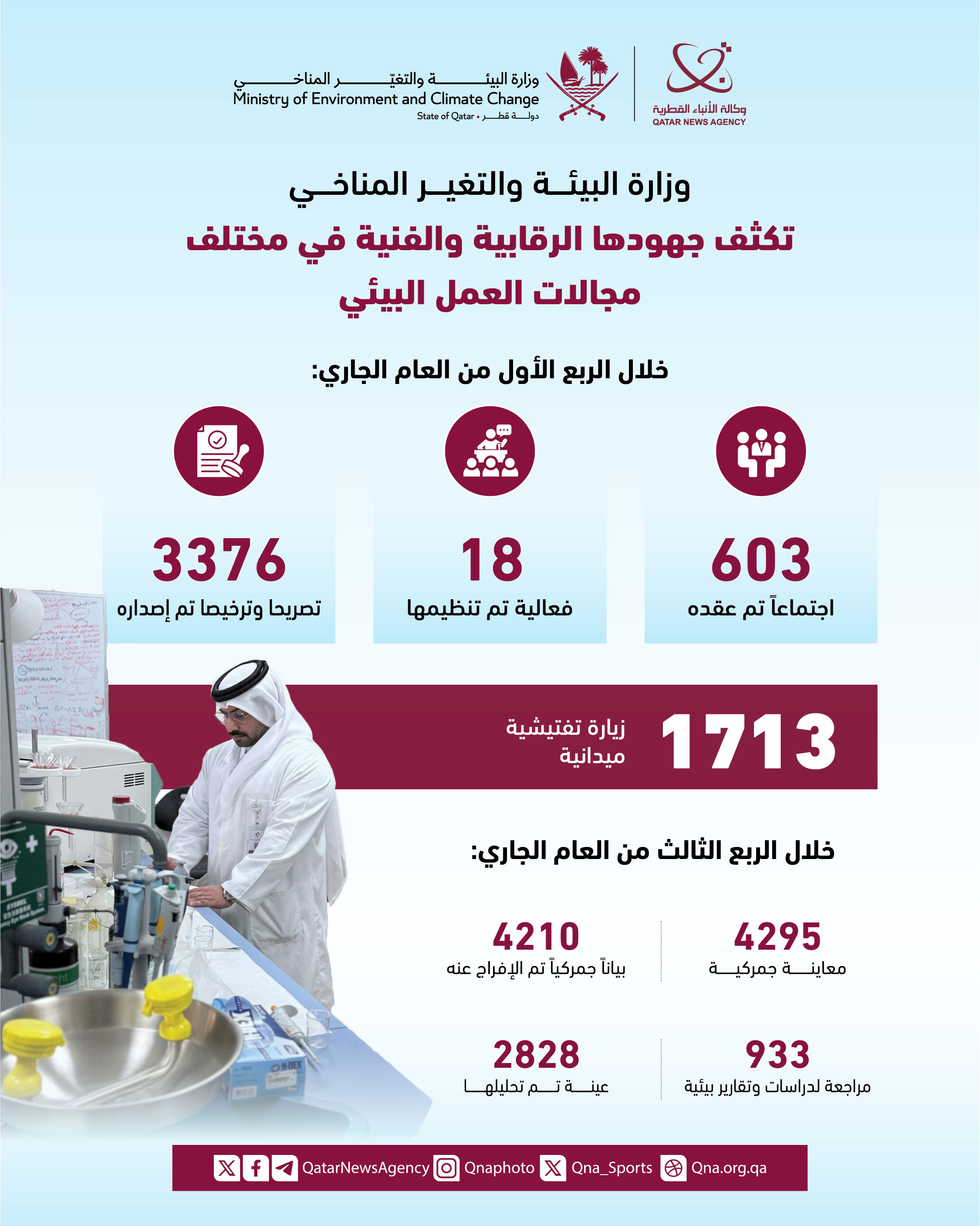 Qatar News Agency