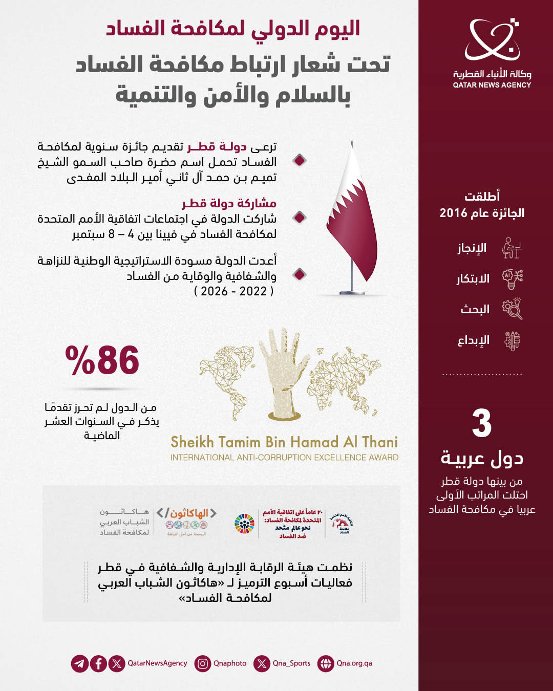 Qatar News Agency
