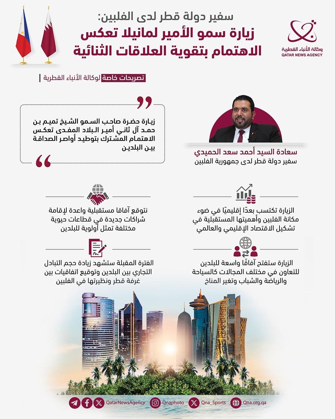 Qatar News Agency
