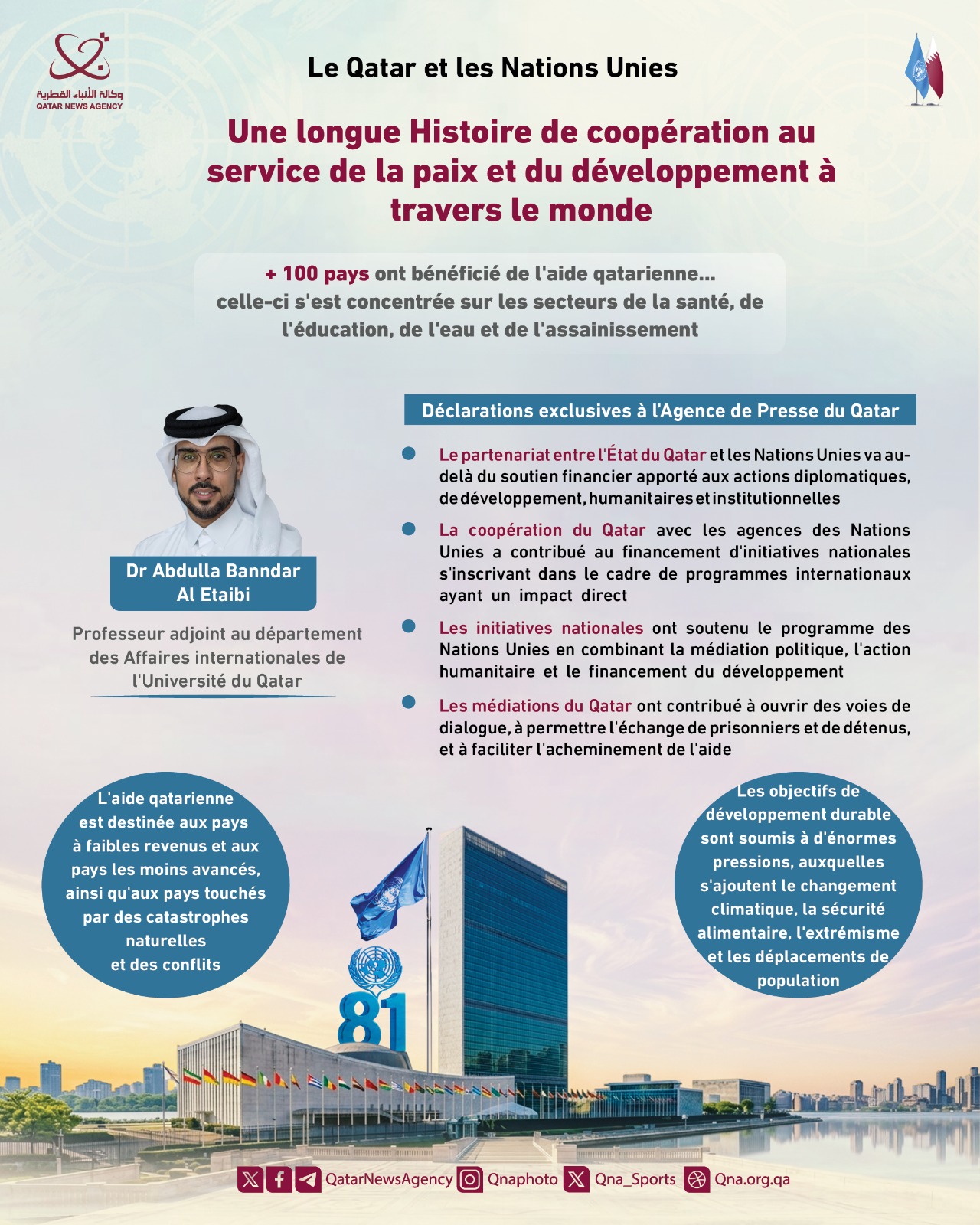Qatar News Agency