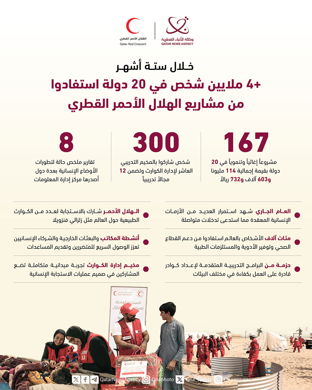 Qatar News Agency