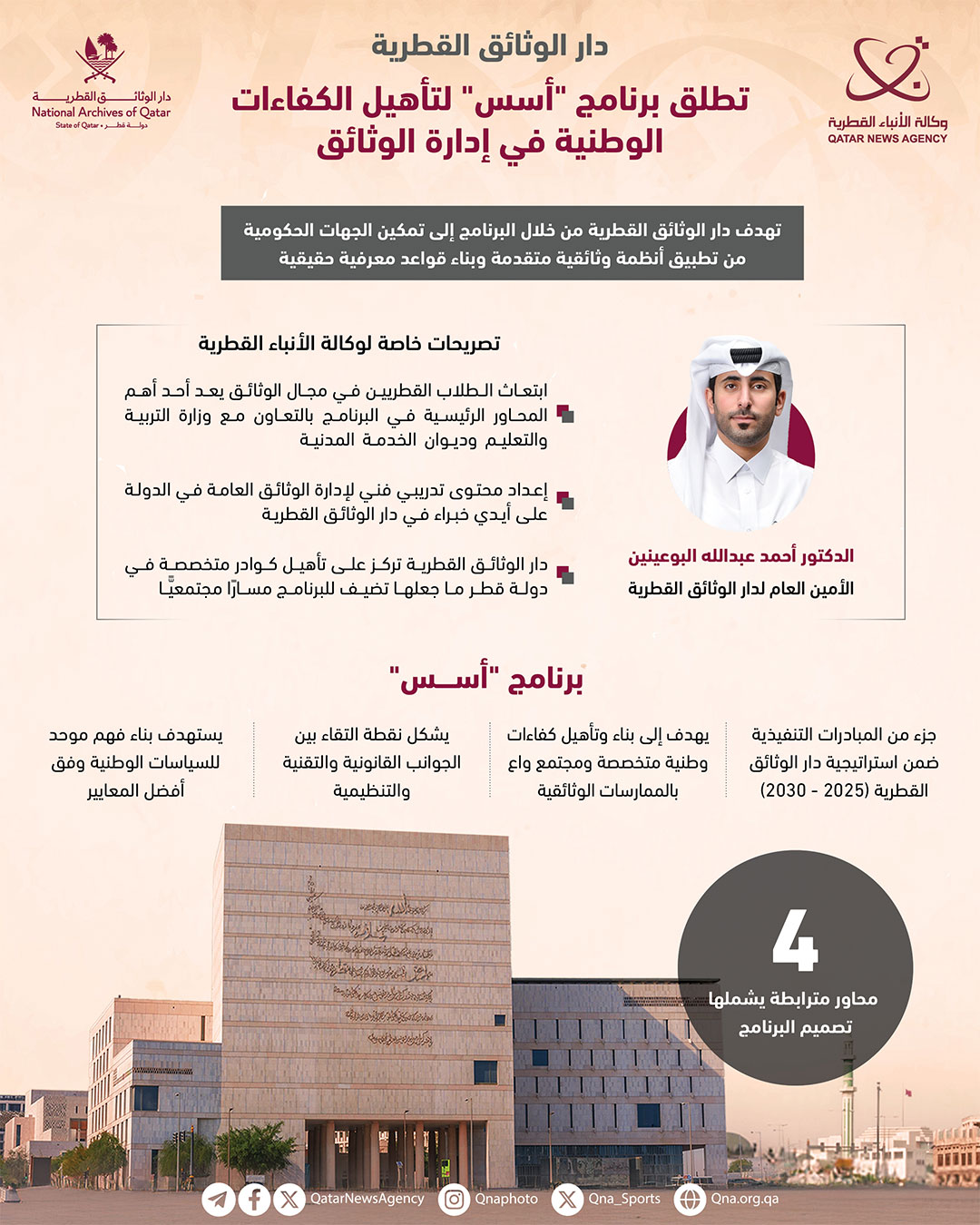 Qatar News Agency