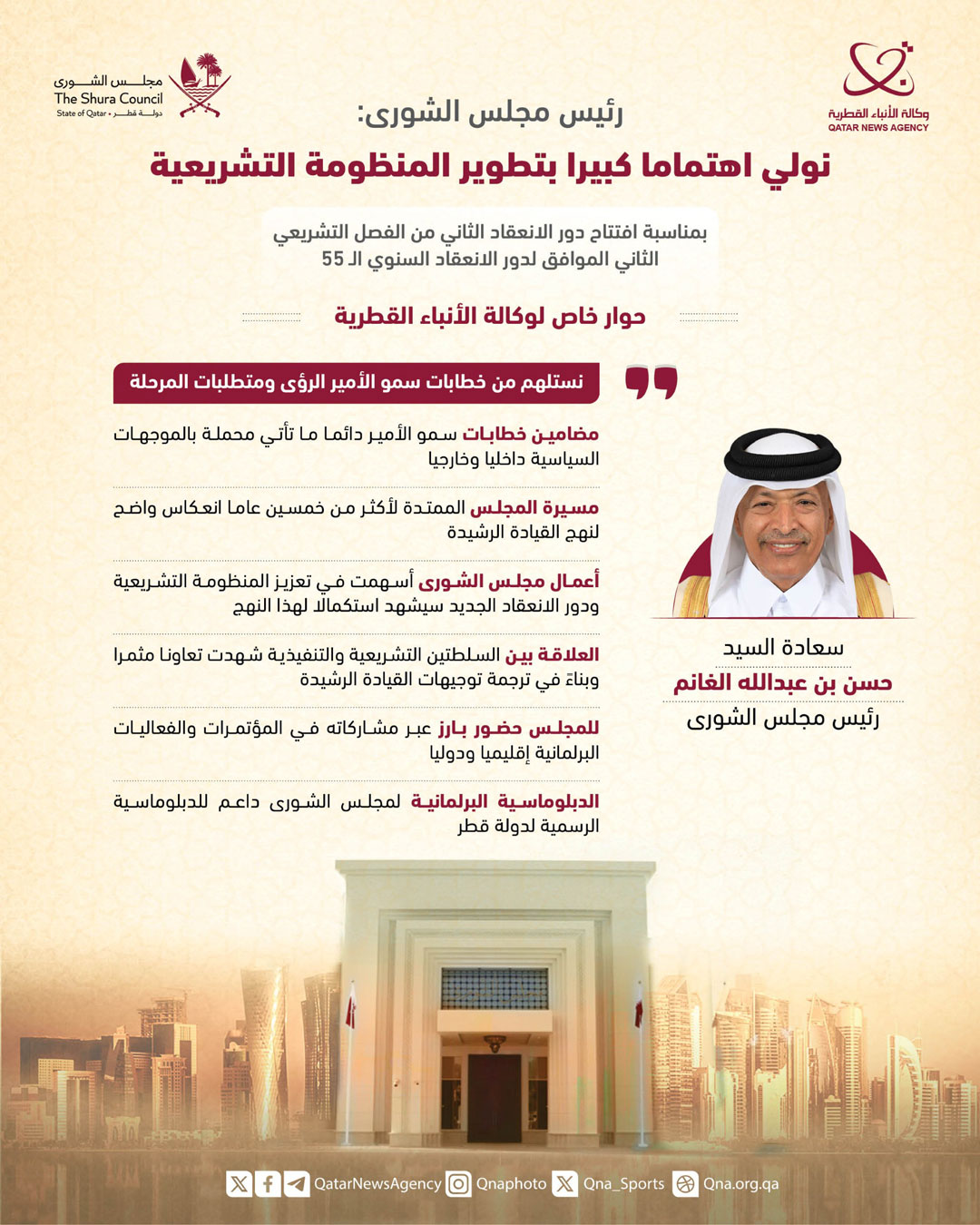 Qatar News Agency