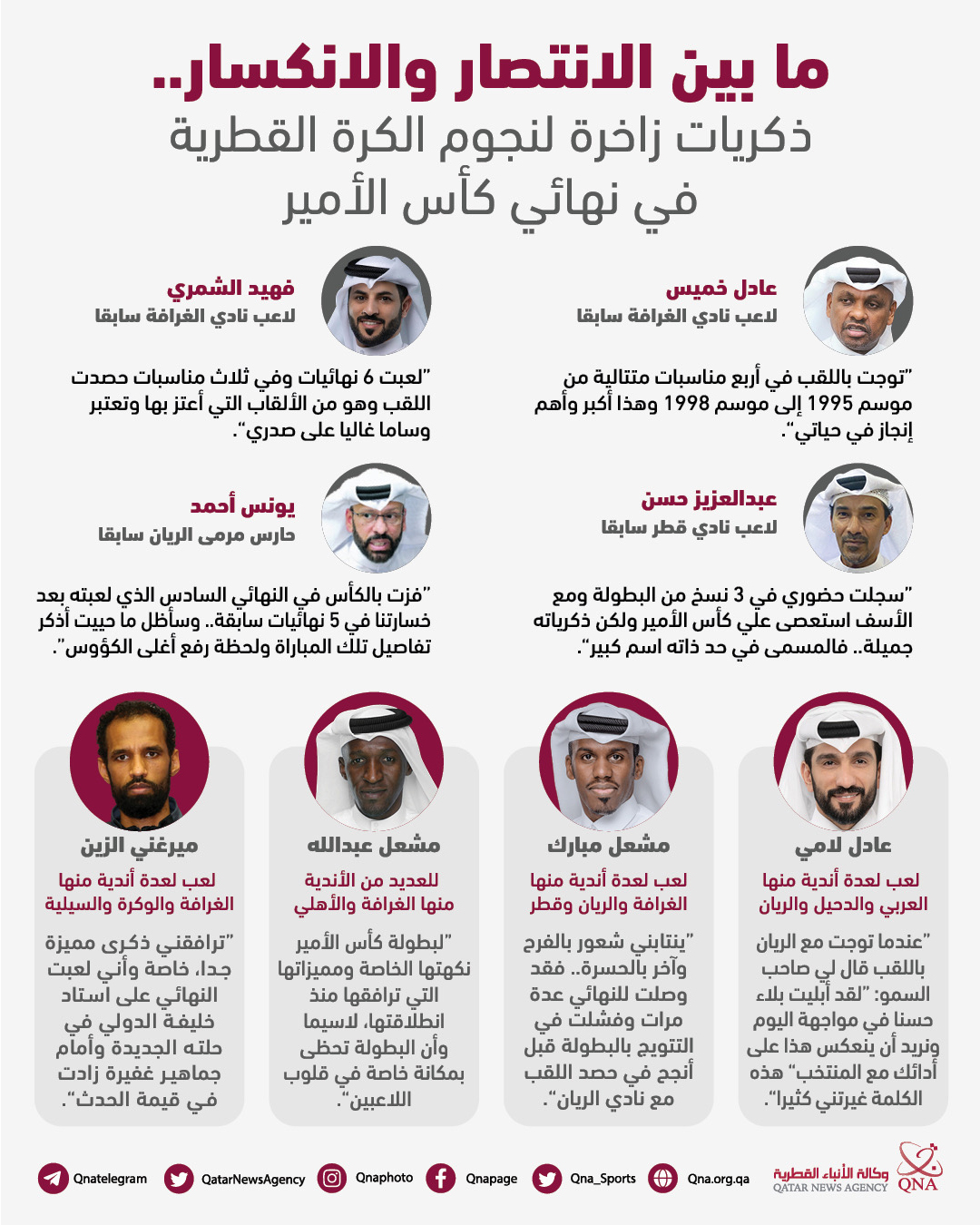 Qatar News Agency