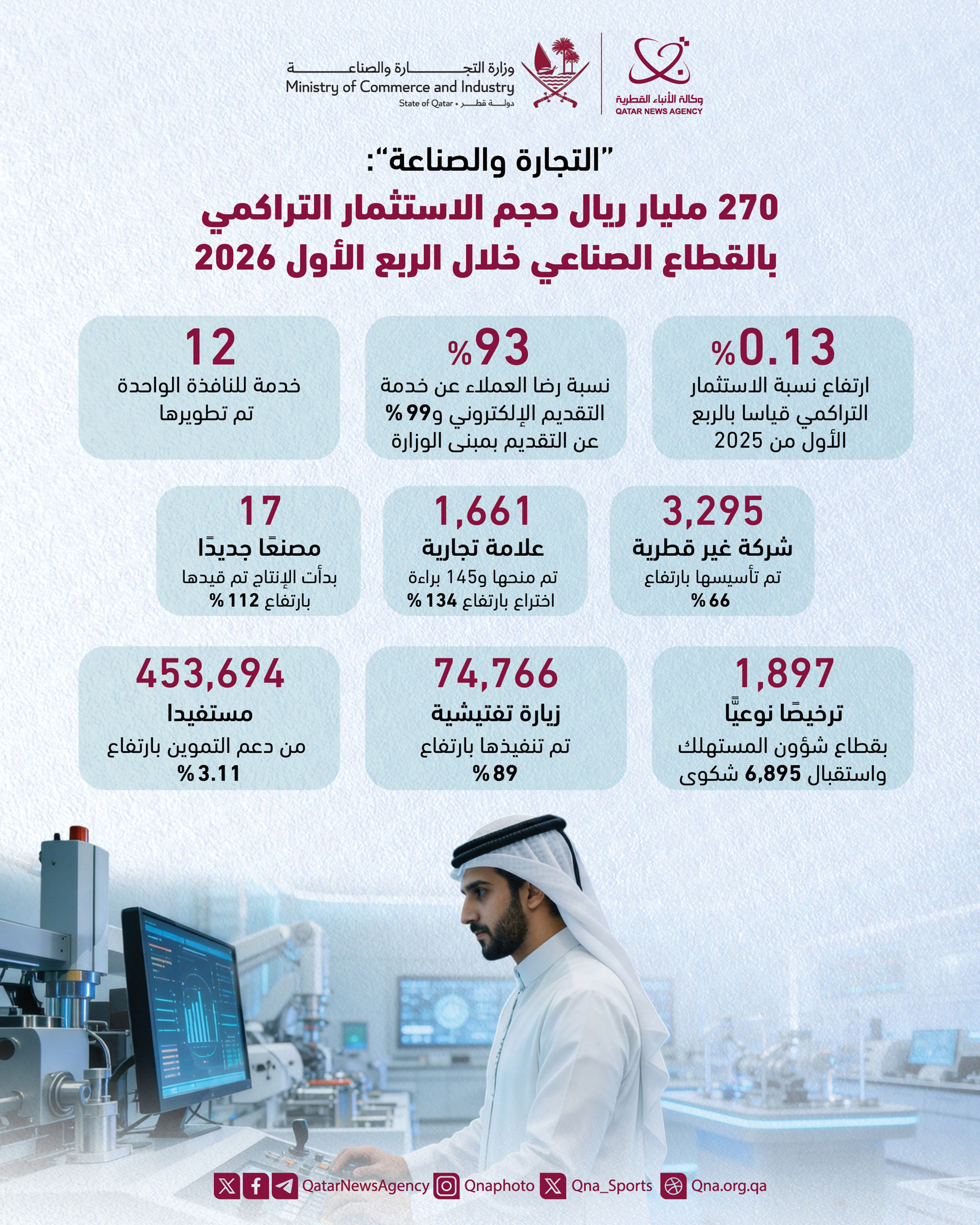 Qatar News Agency