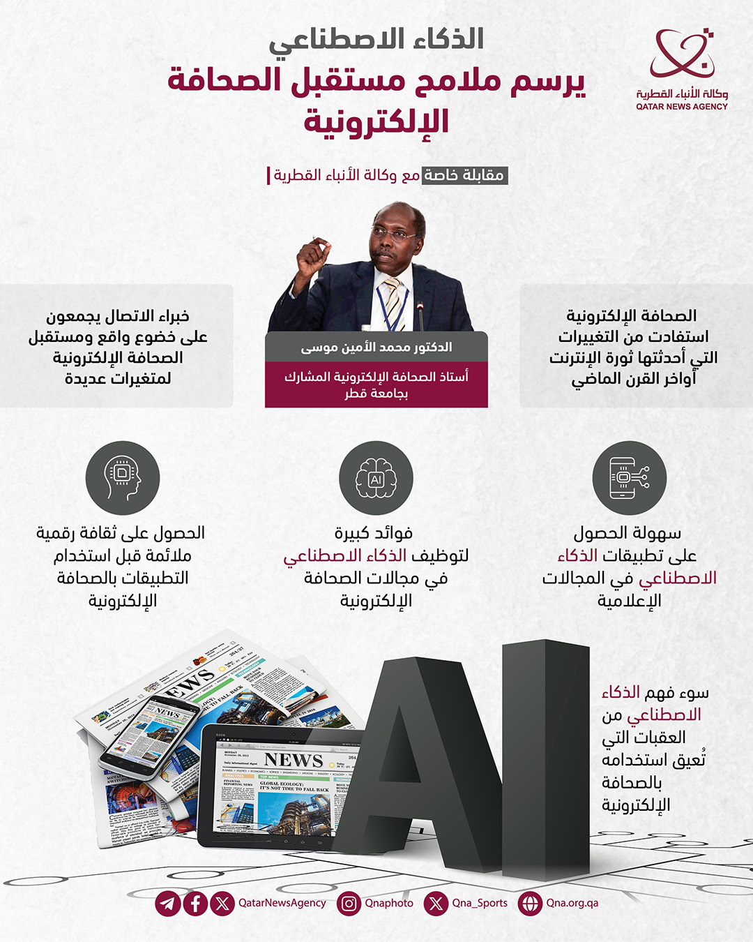 Qatar News Agency