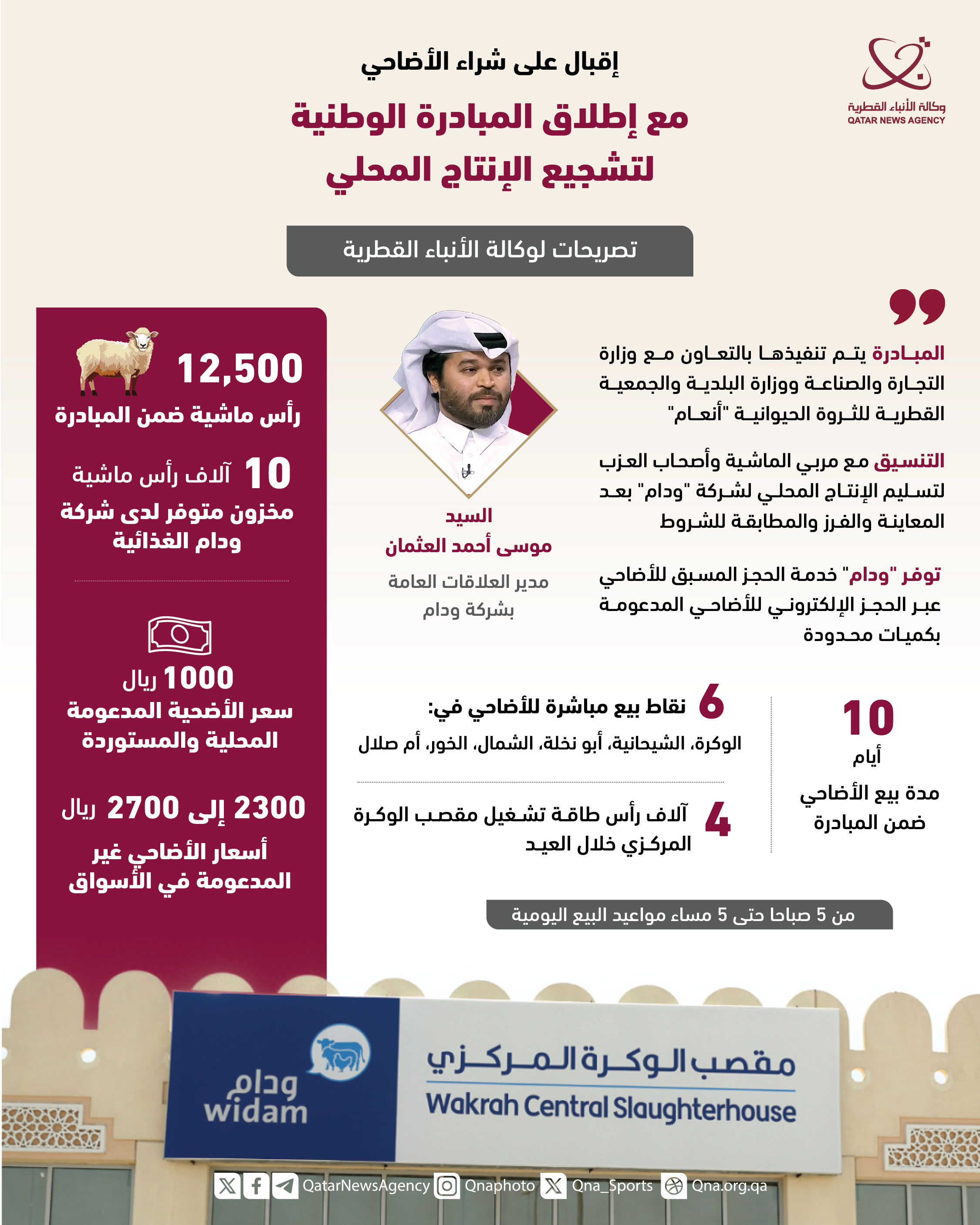 Qatar News Agency