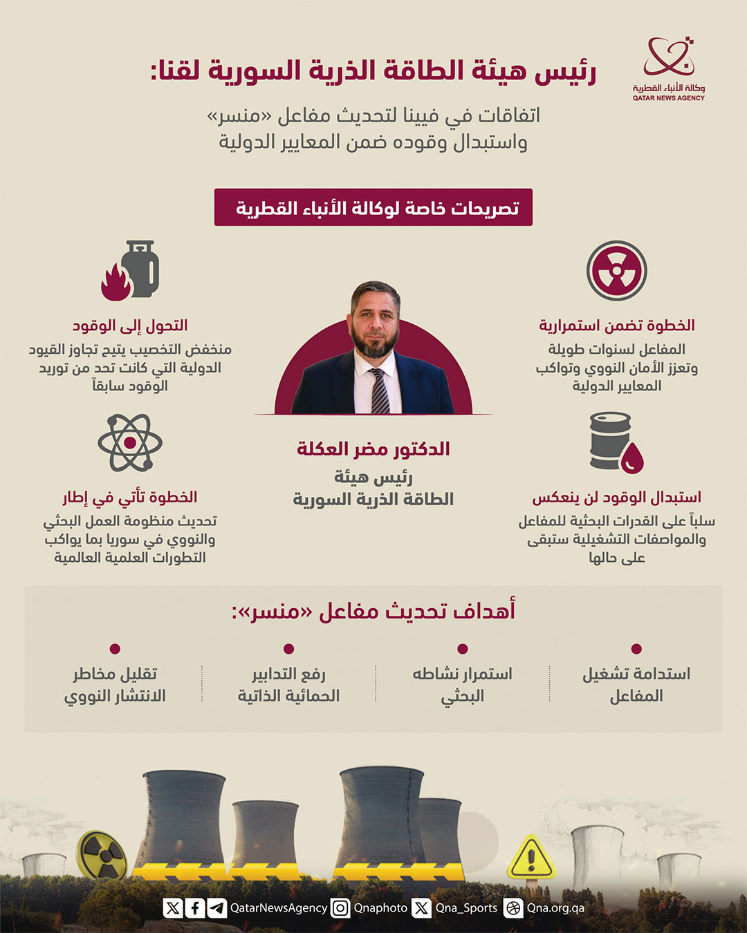 Qatar News Agency