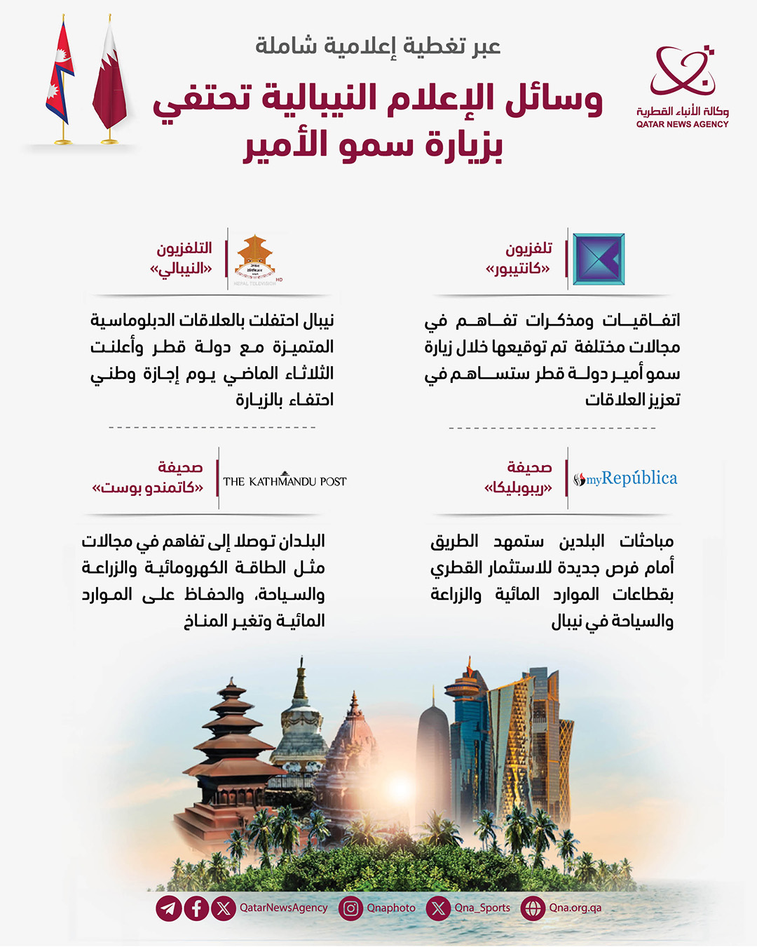 Qatar News Agency