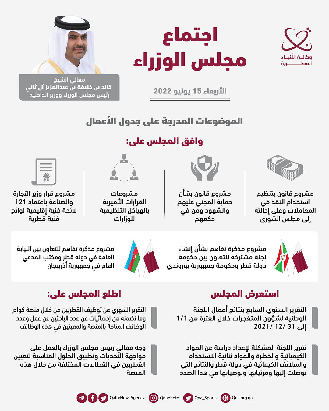 Qatar News Agency