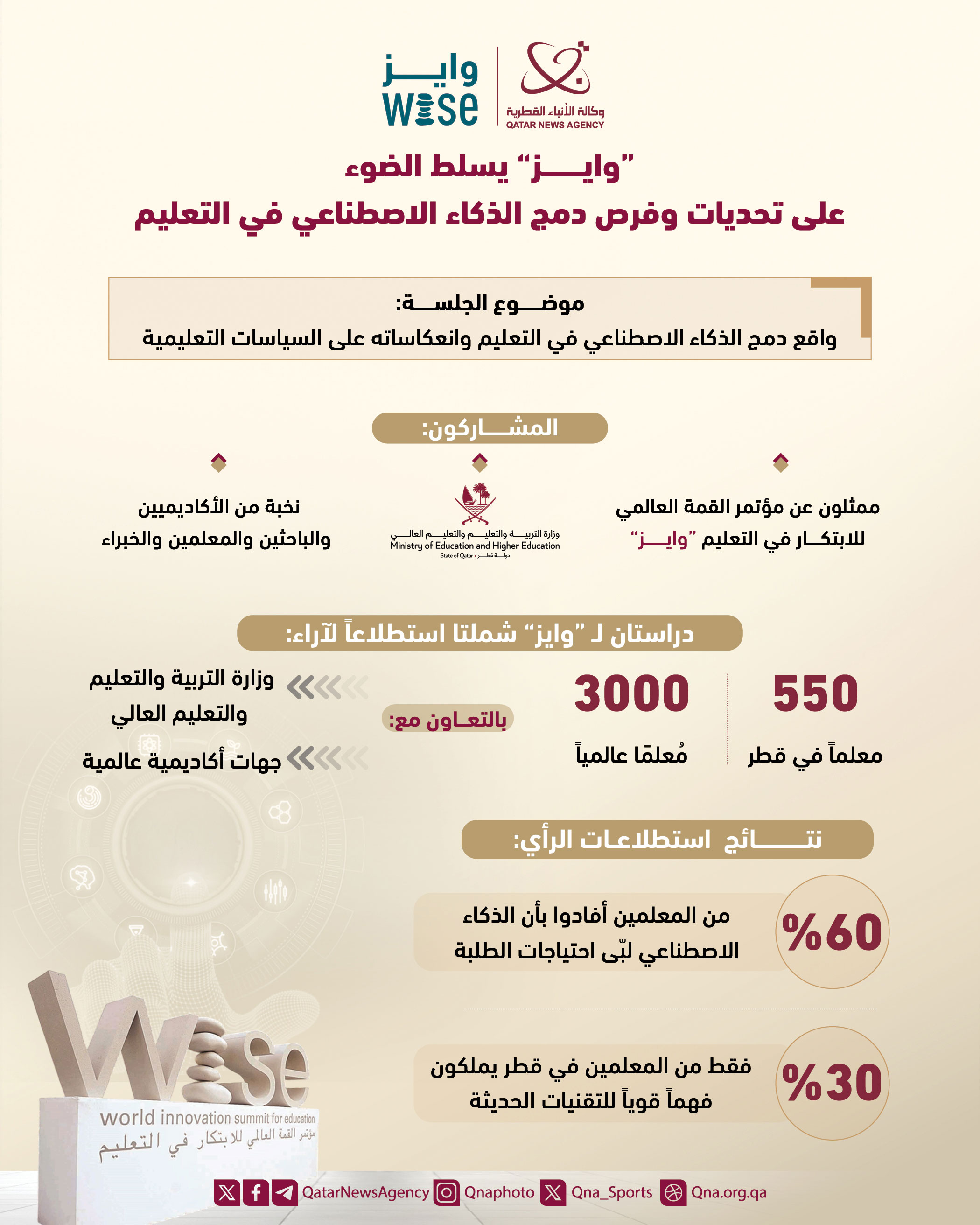 Qatar News Agency