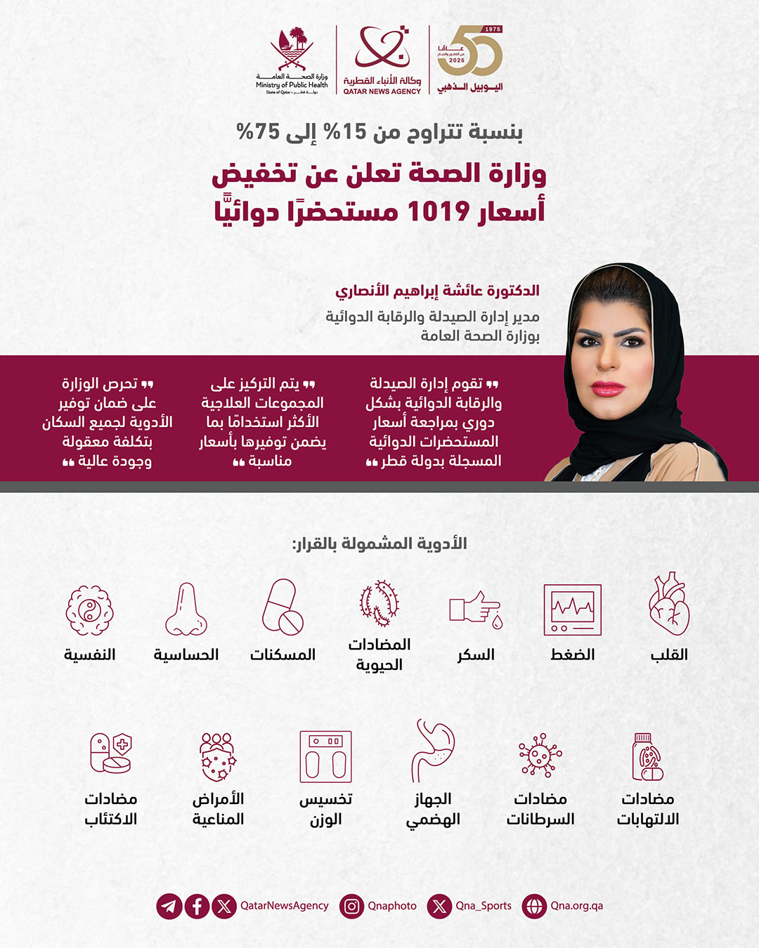 Qatar News Agency