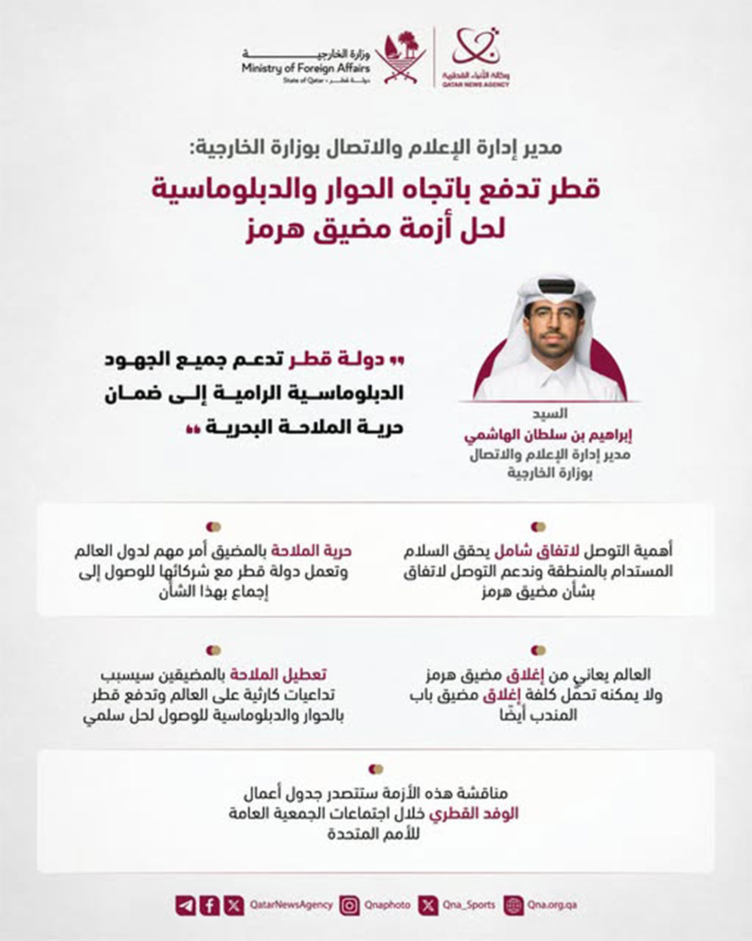 Qatar News Agency