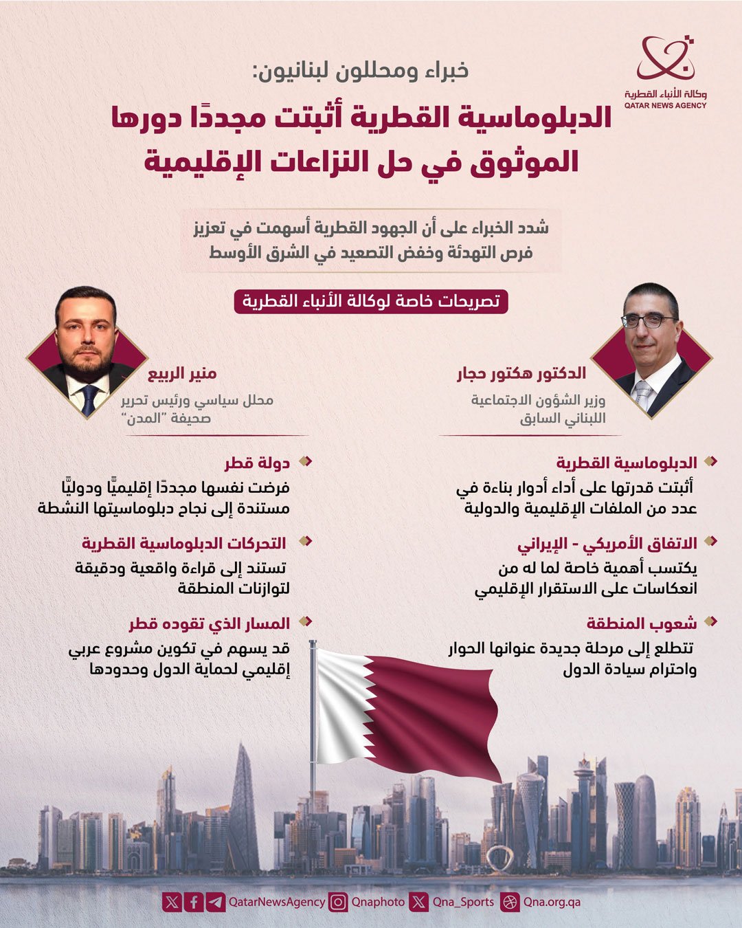 Qatar News Agency