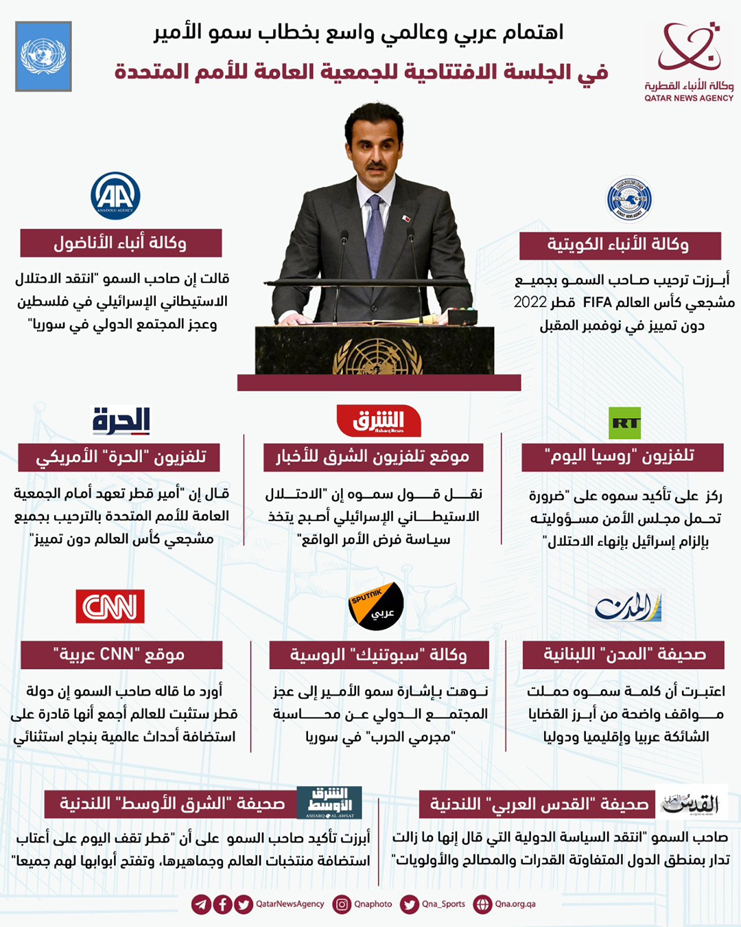 Qatar News Agency